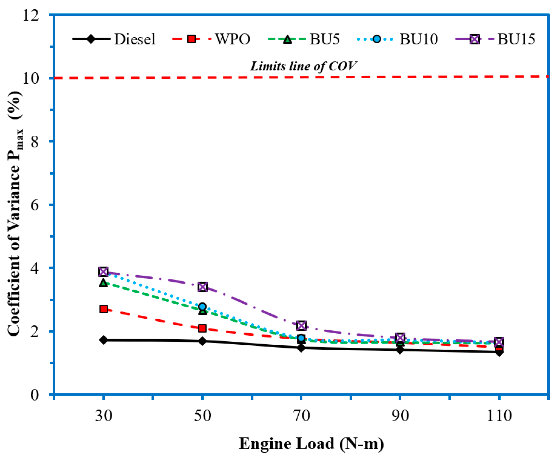 Energies 16 01281 g013