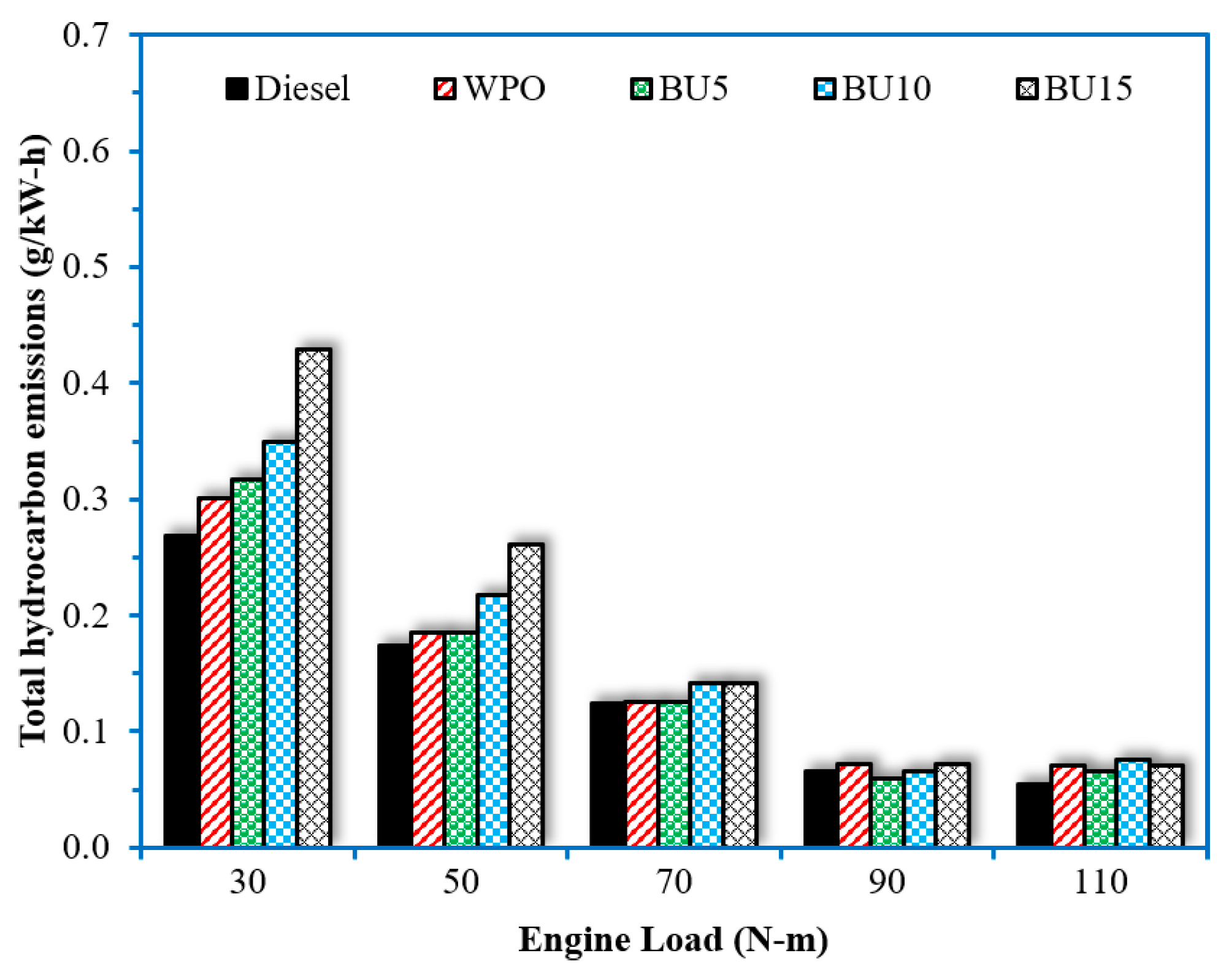 Energies 16 01281 g015