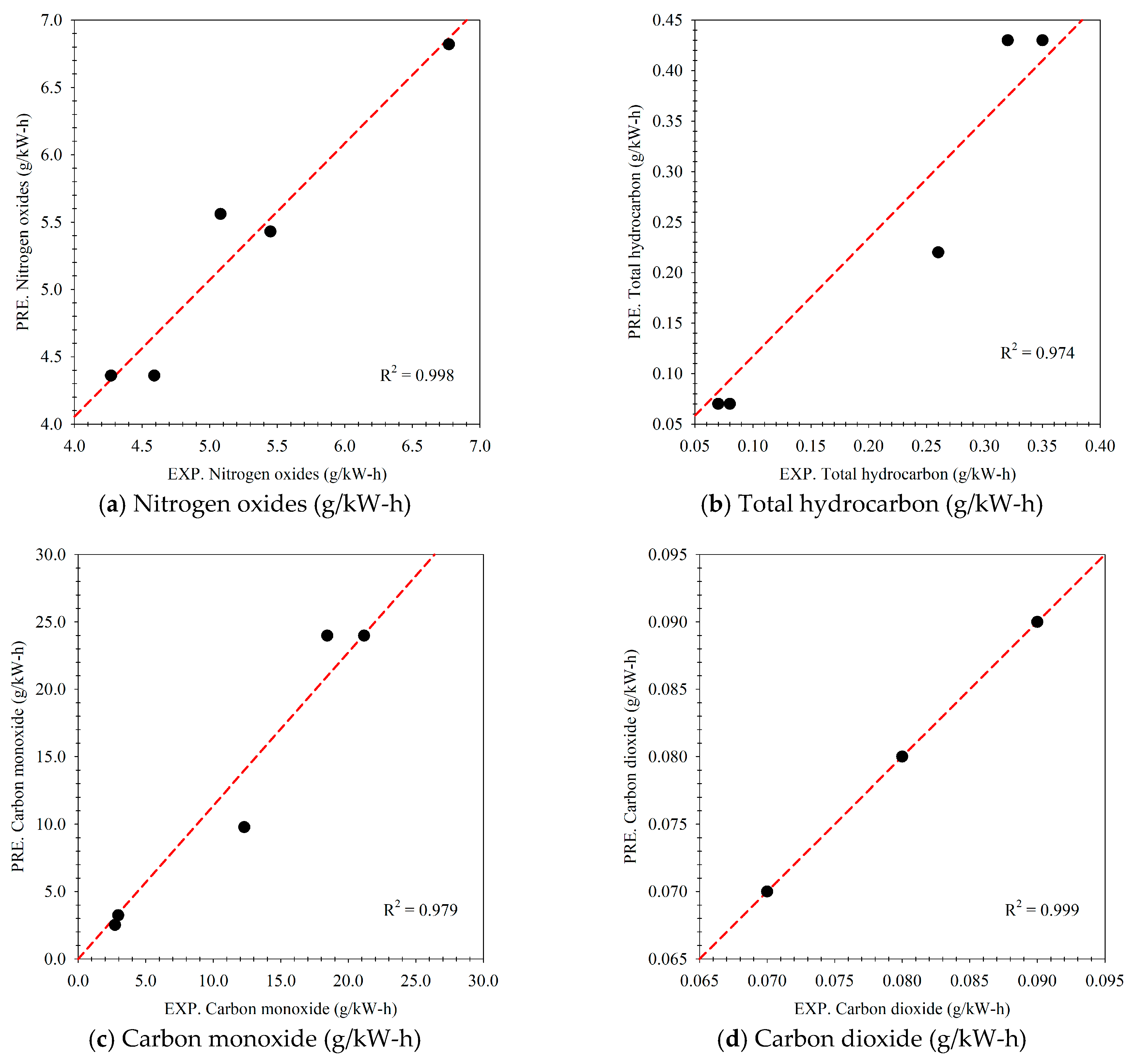 Energies 16 01281 g019