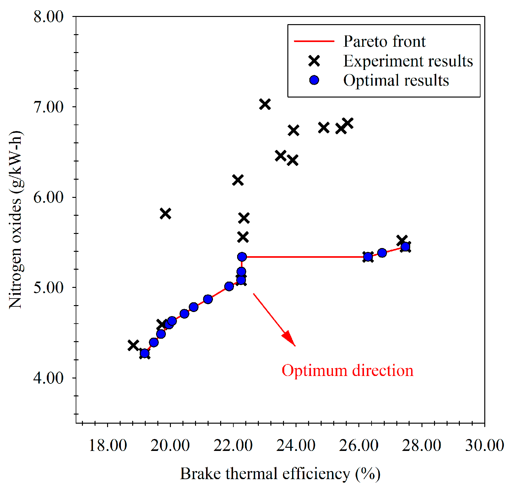 Energies 16 01281 g020
