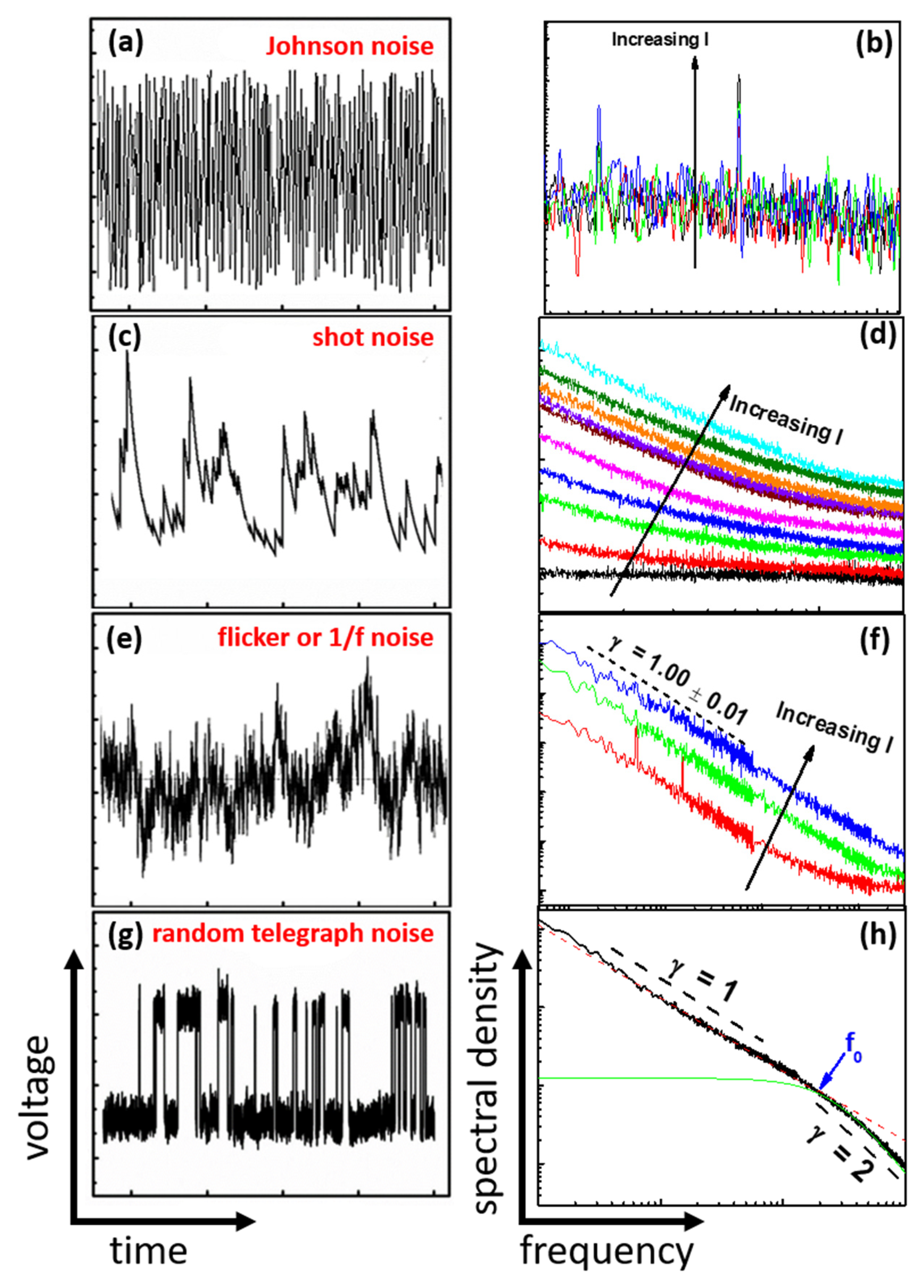 Energies 16 01296 g006