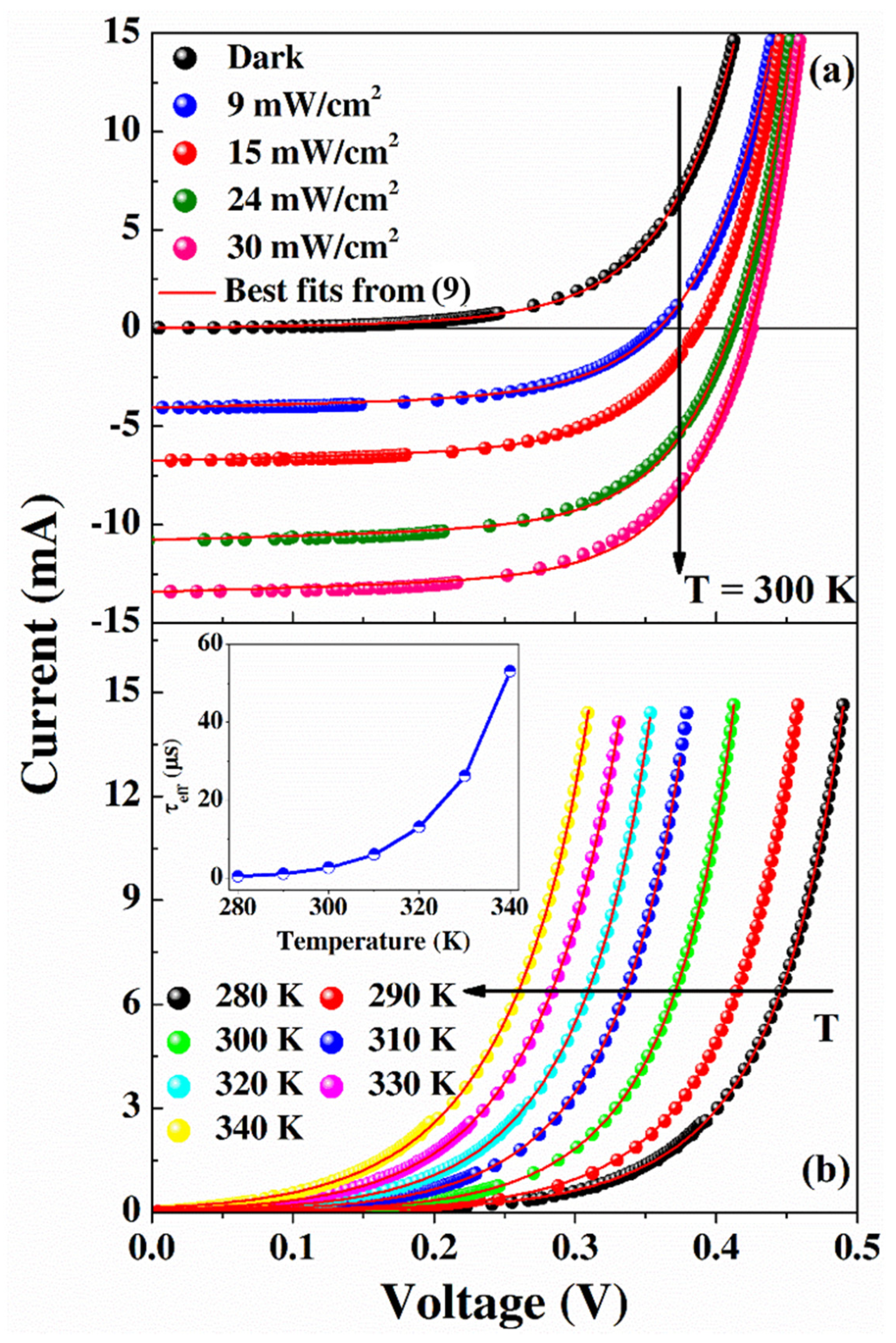 Energies 16 01296 g008