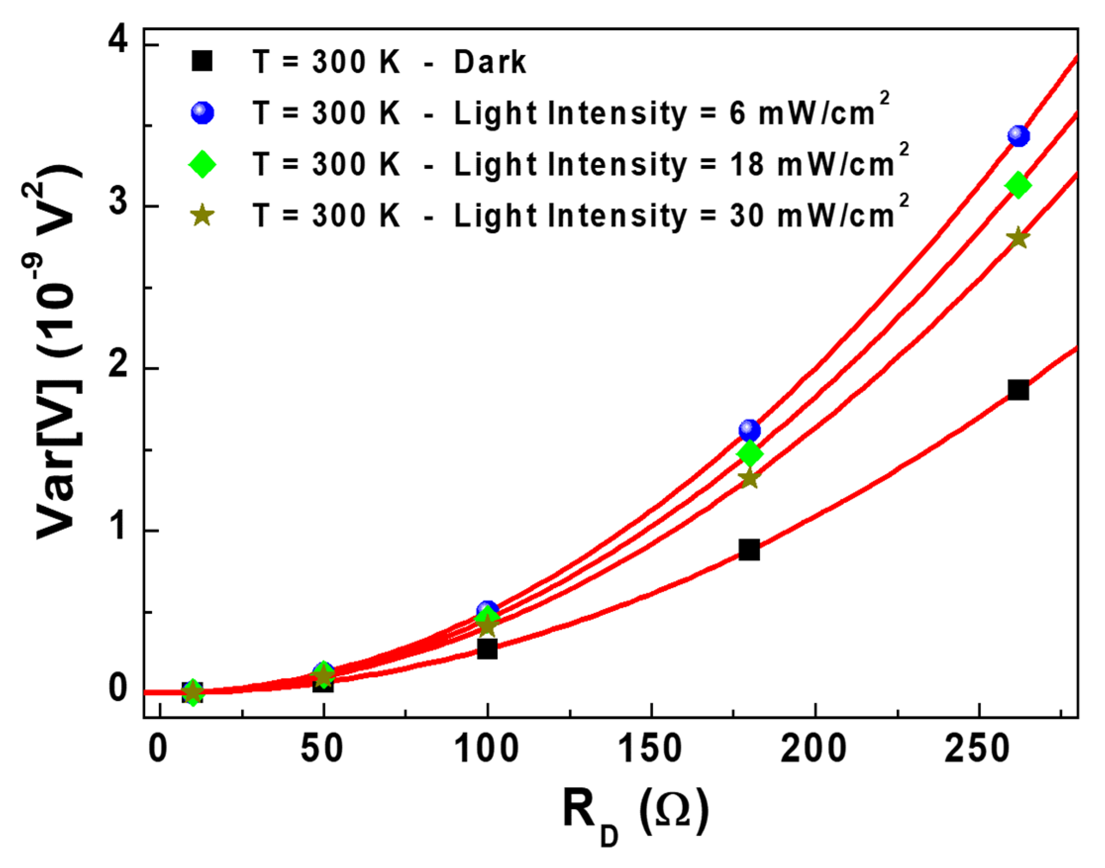 Energies 16 01296 g010