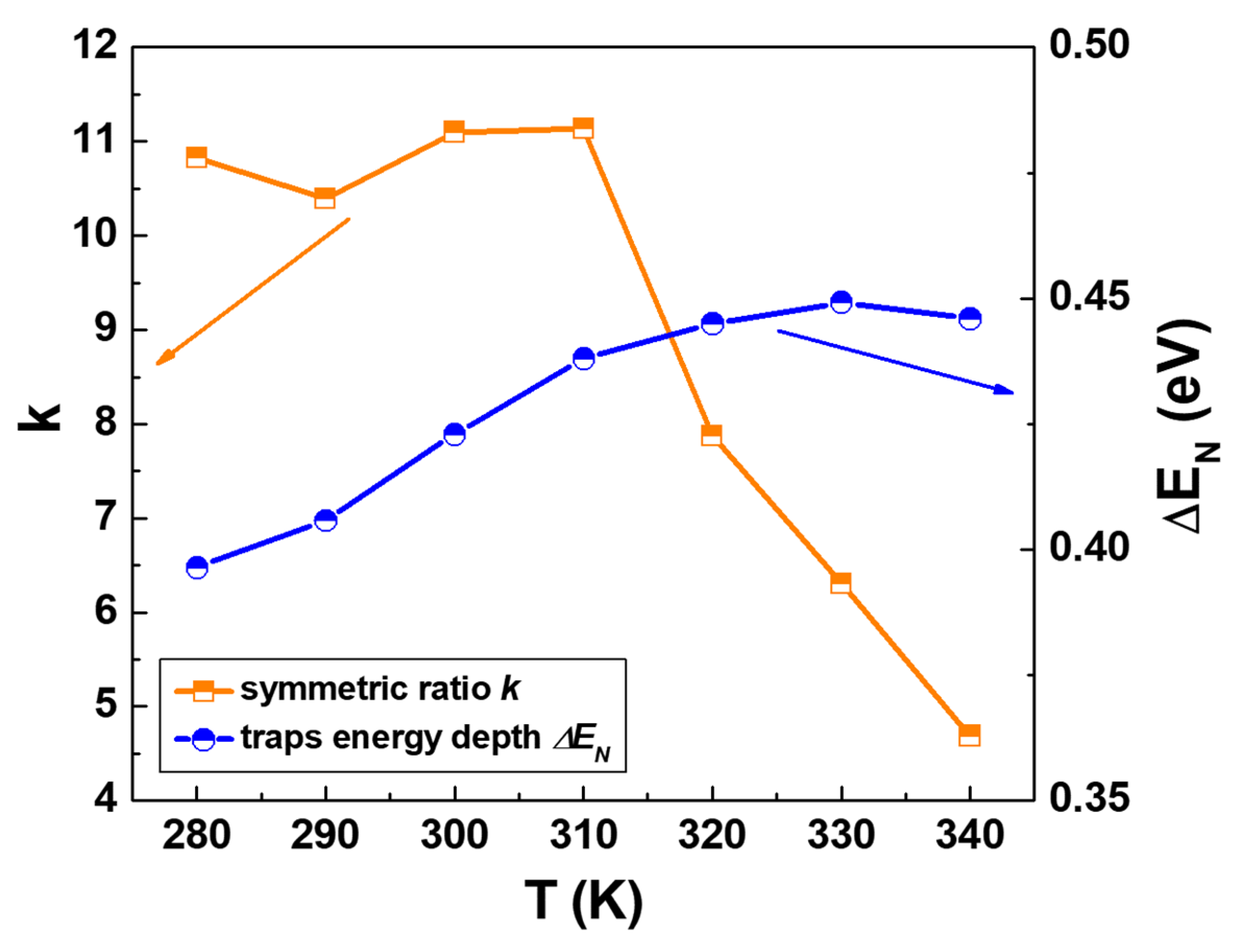 Energies 16 01296 g012
