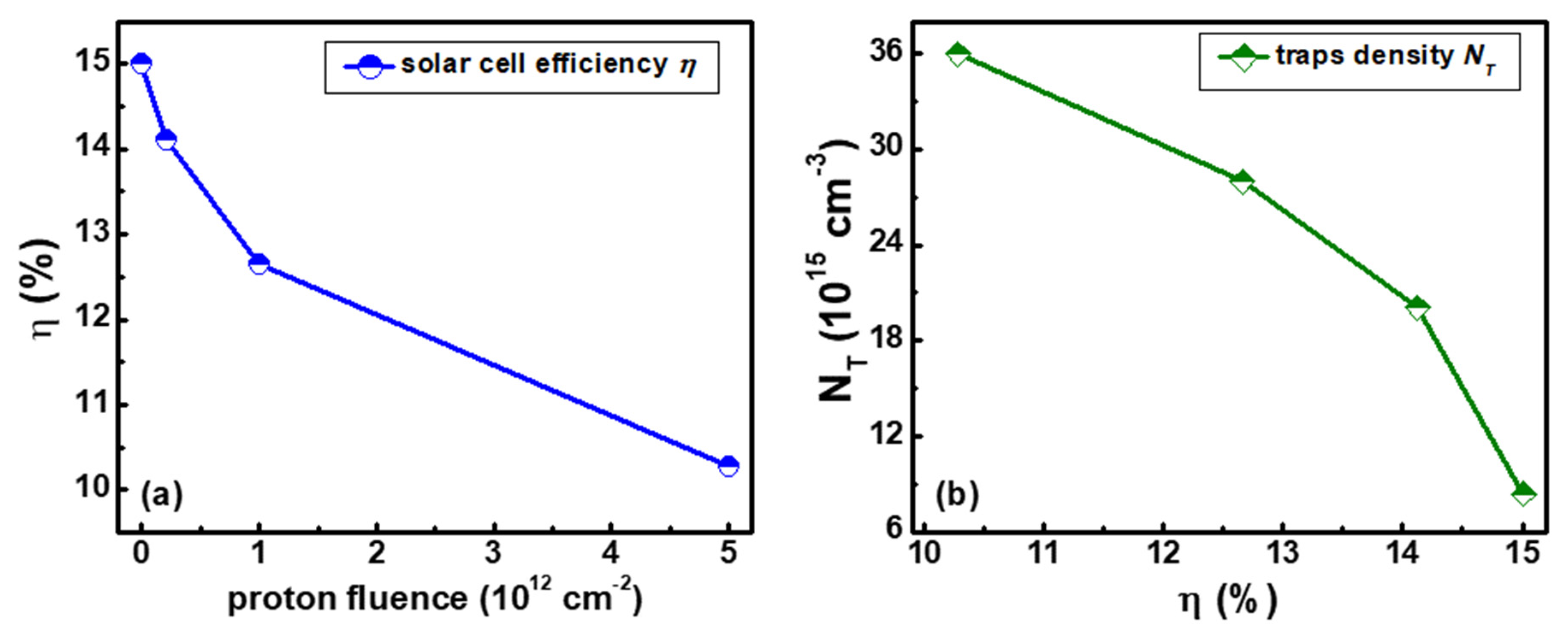 Energies 16 01296 g013