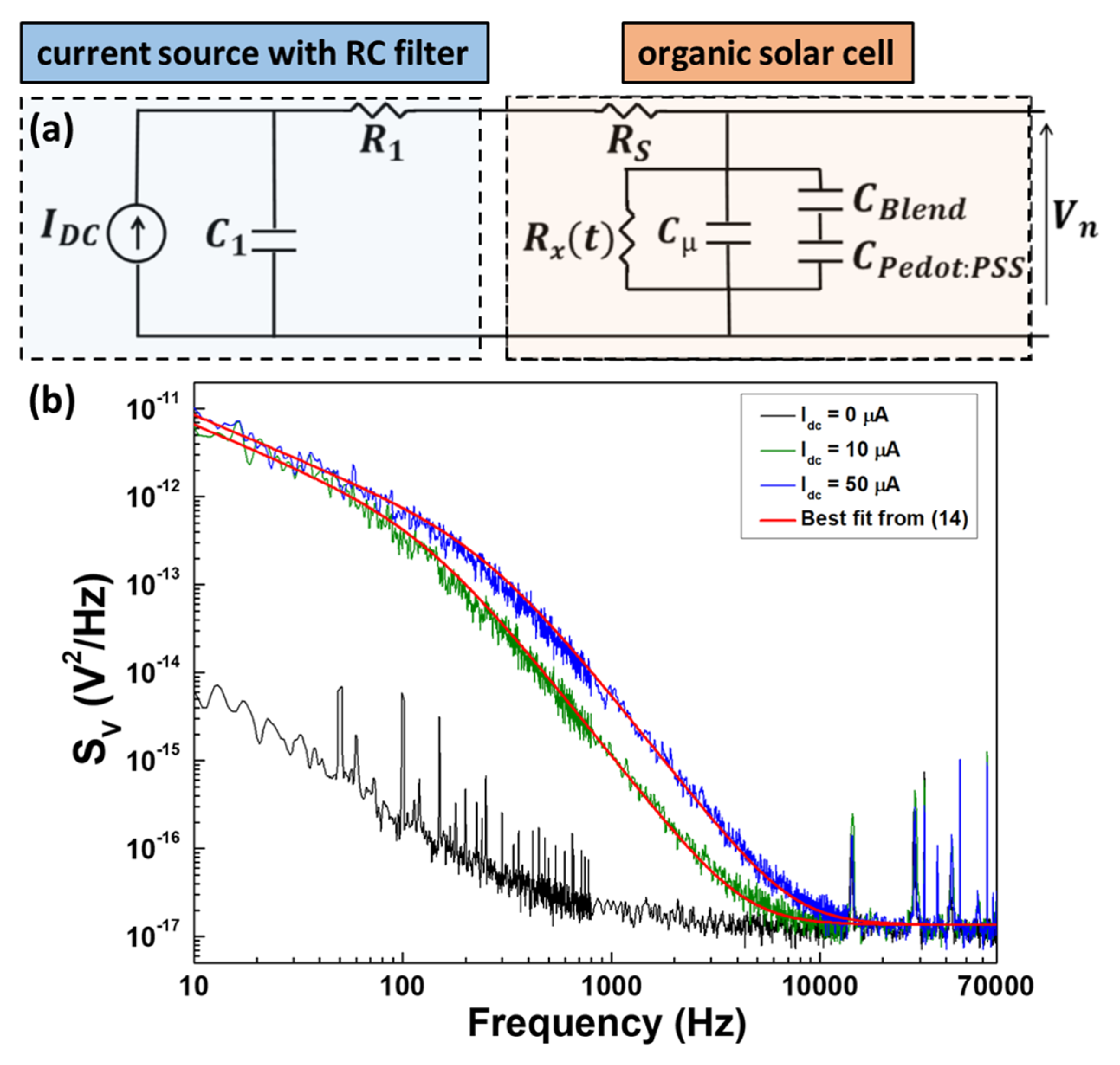 Energies 16 01296 g014