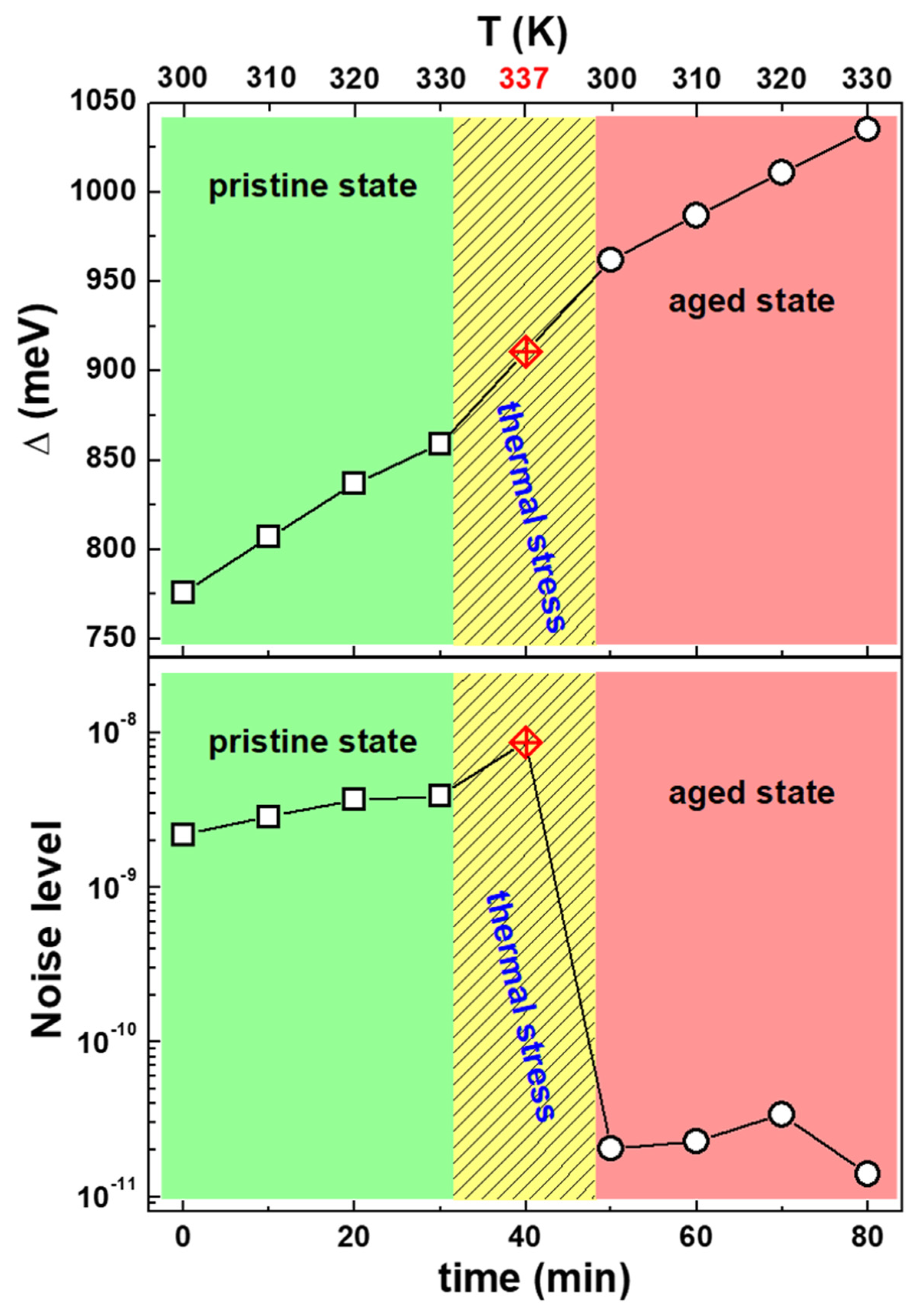 Energies 16 01296 g015