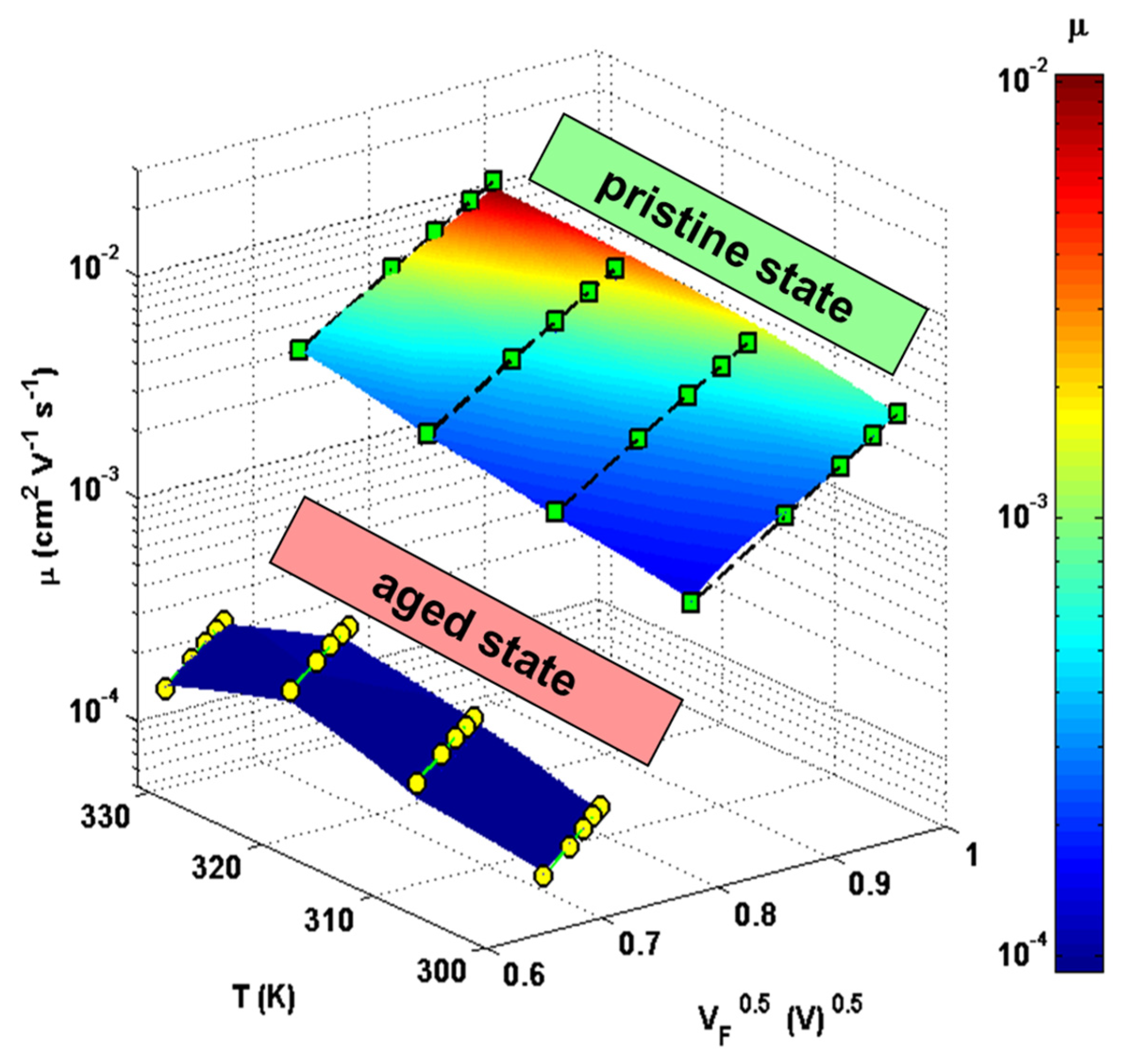 Energies 16 01296 g016