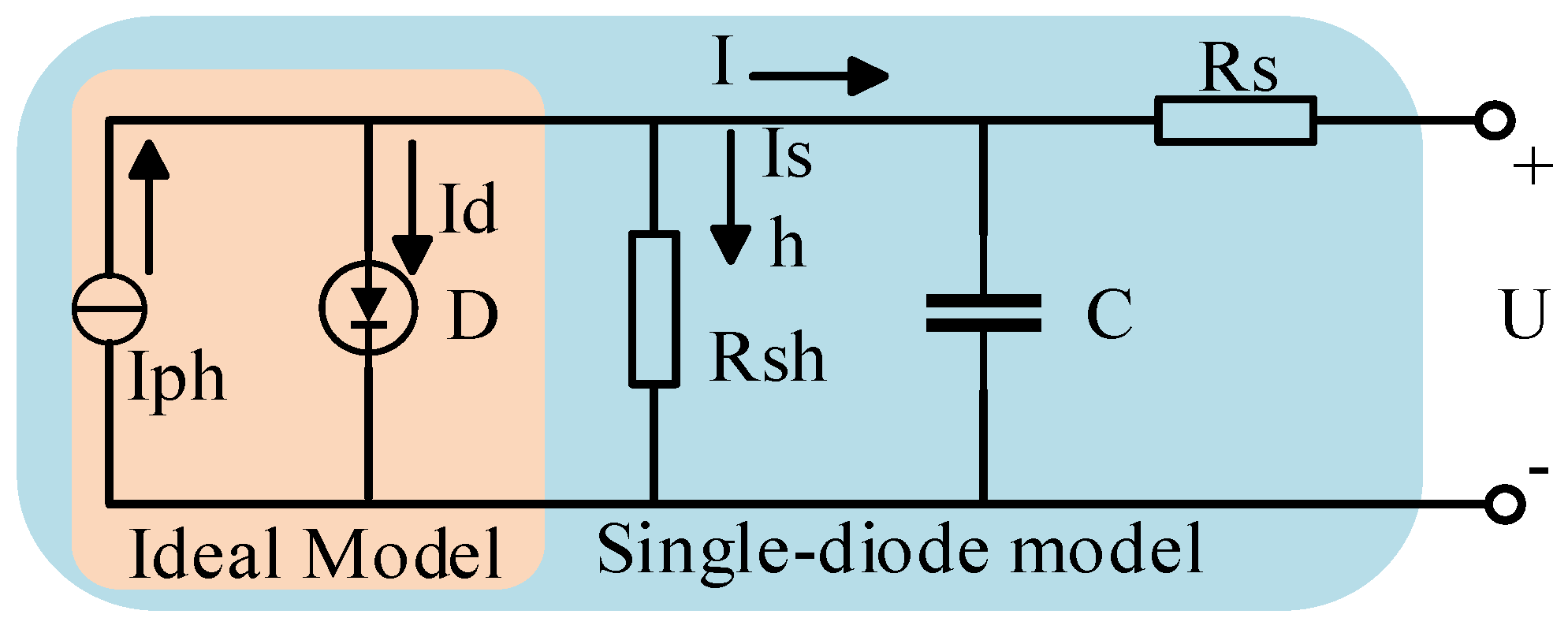 Energies 16 01299 g002