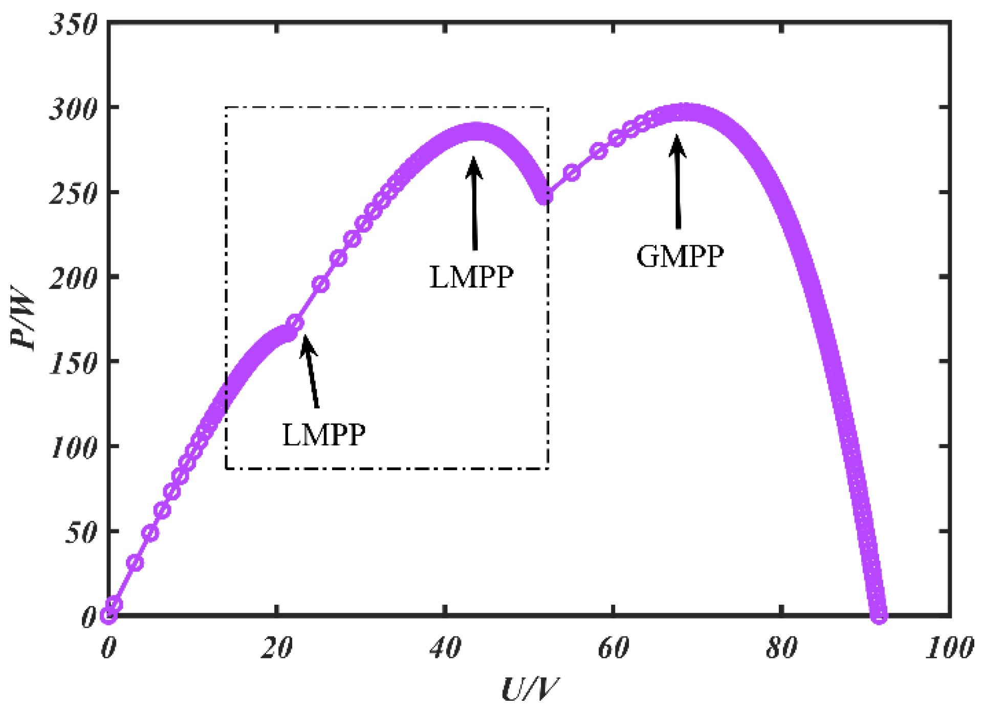 Energies 16 01299 g006