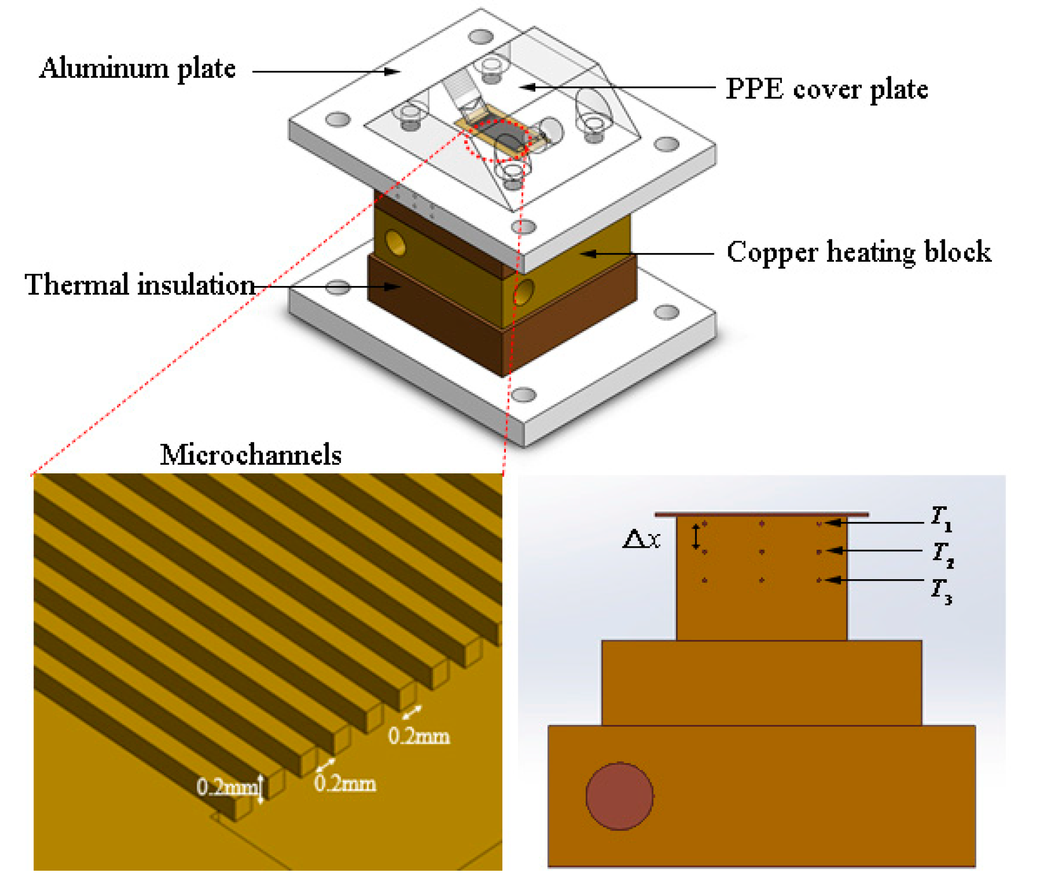 Energies 16 01303 g002 Energies 16 01303 g002