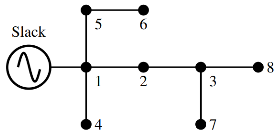 Energies 16 01311 g004