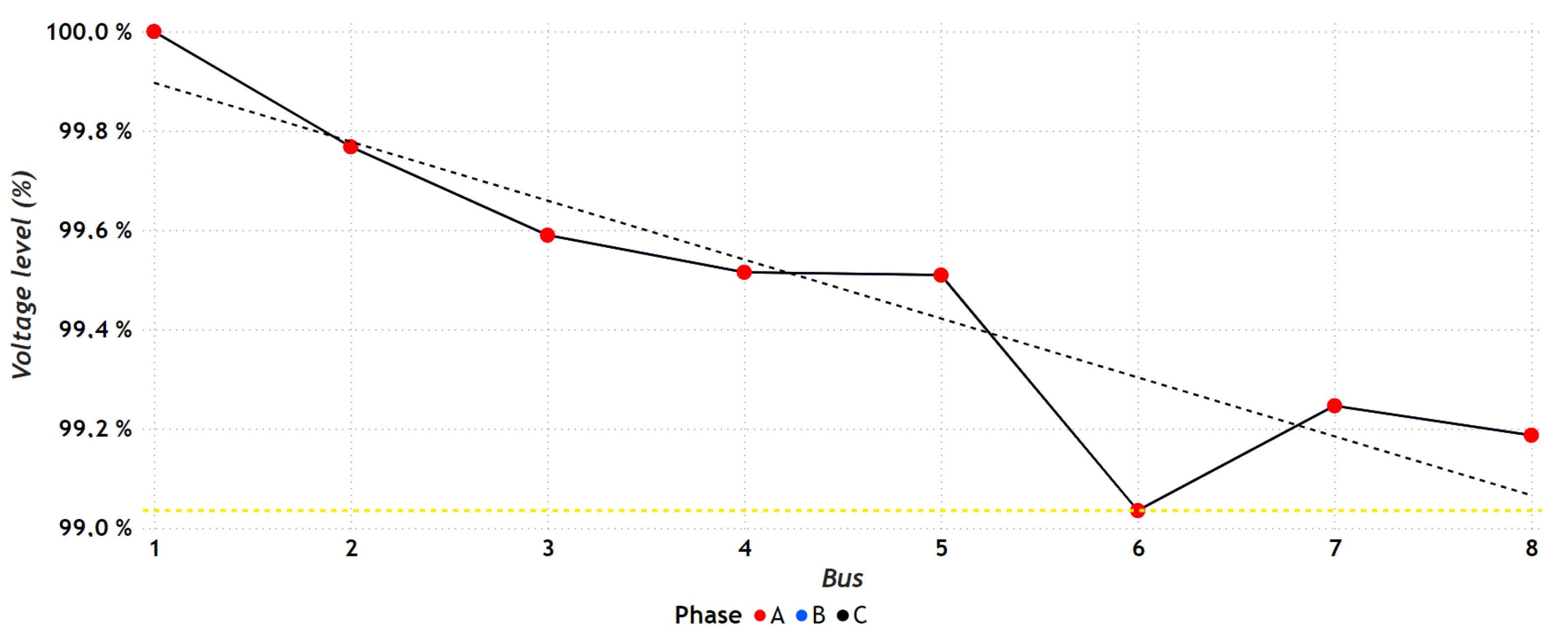 Energies 16 01311 g006