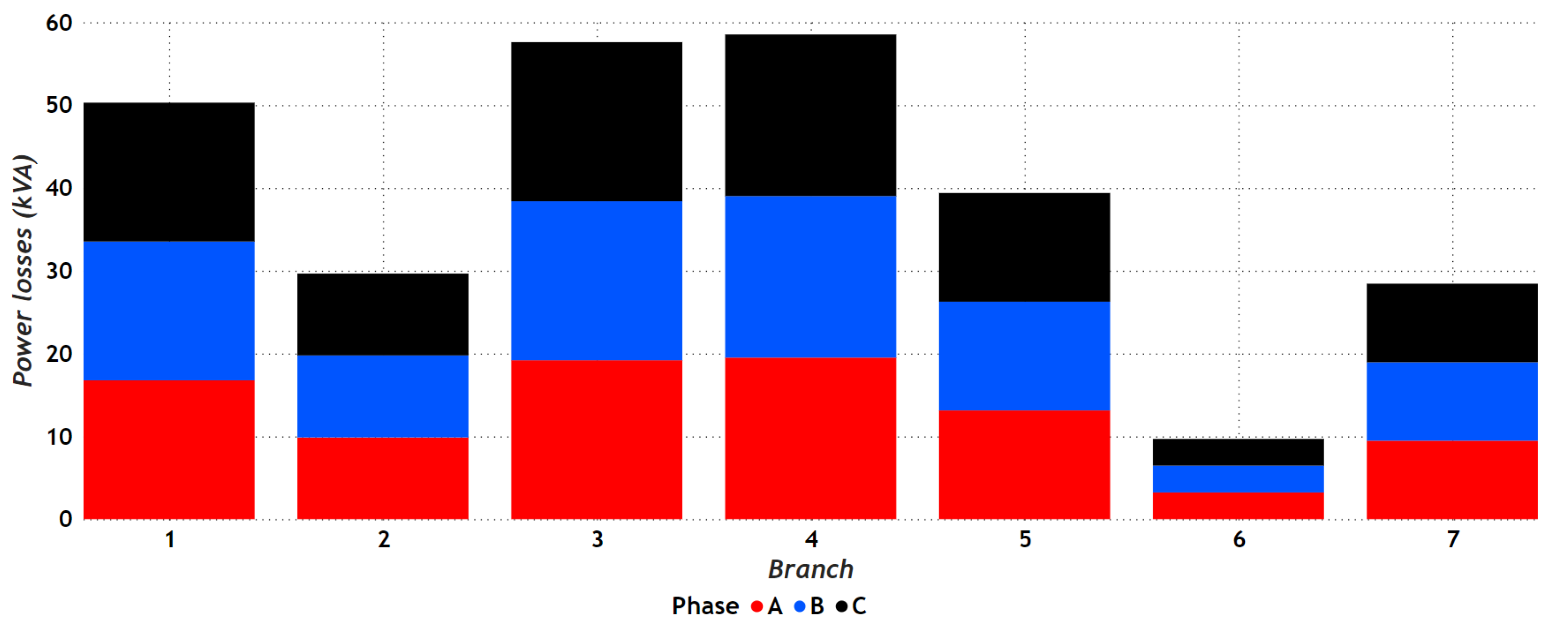 Energies 16 01311 g007