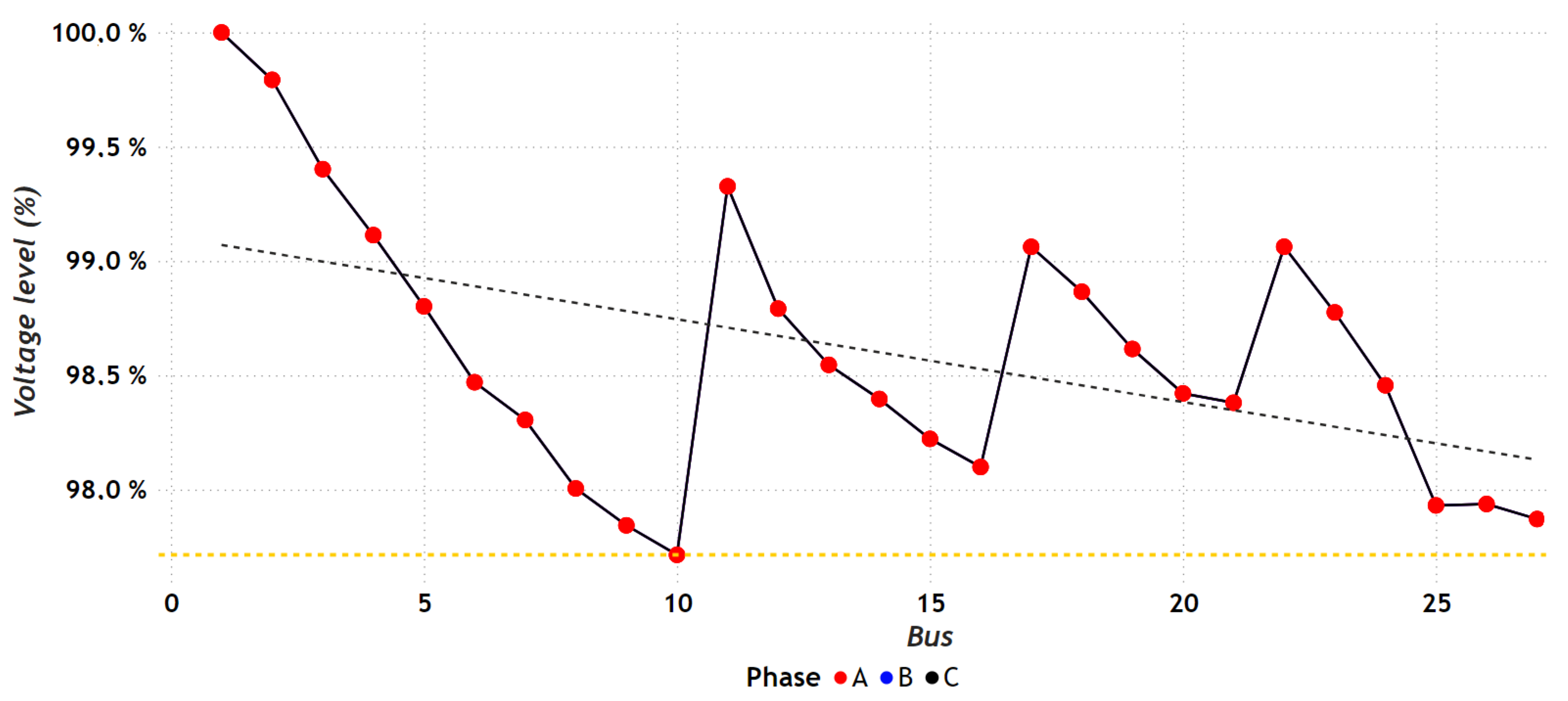 Energies 16 01311 g009