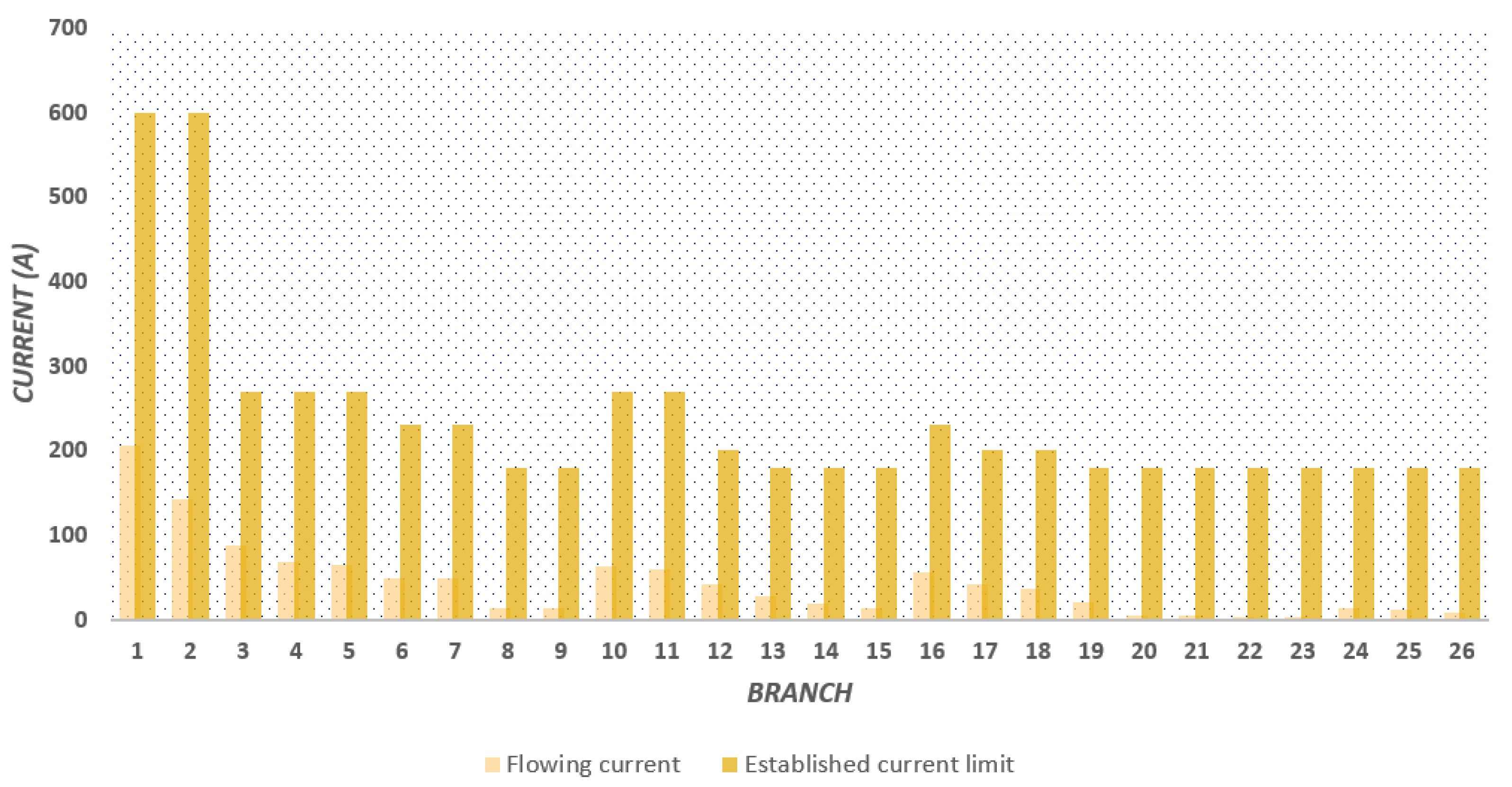 Energies 16 01311 g011
