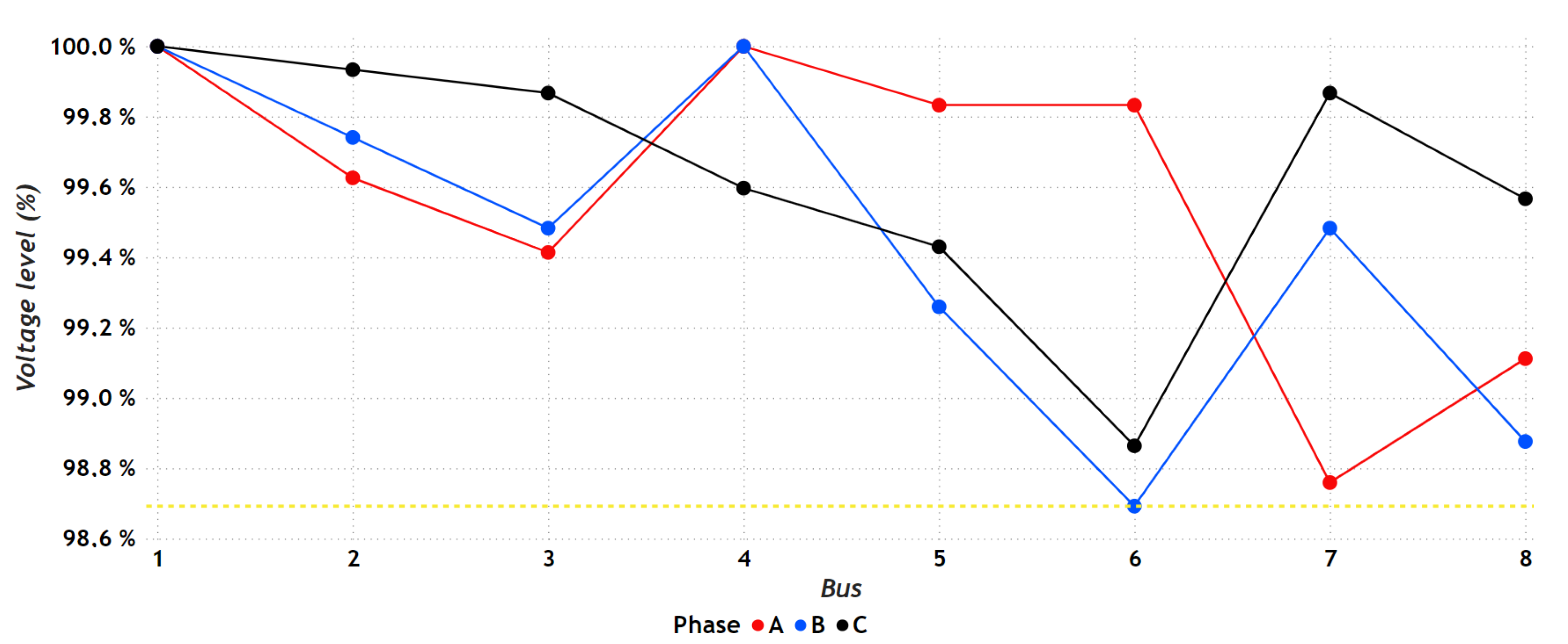 Energies 16 01311 g012