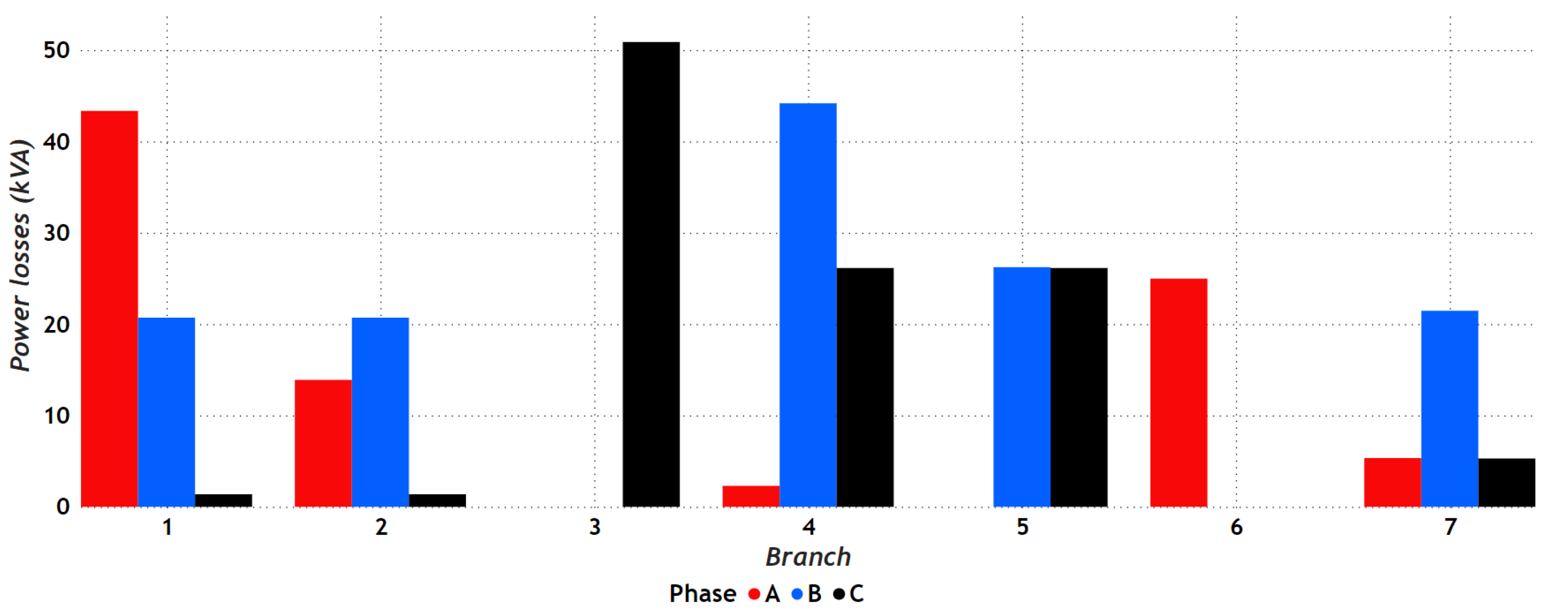 Energies 16 01311 g013