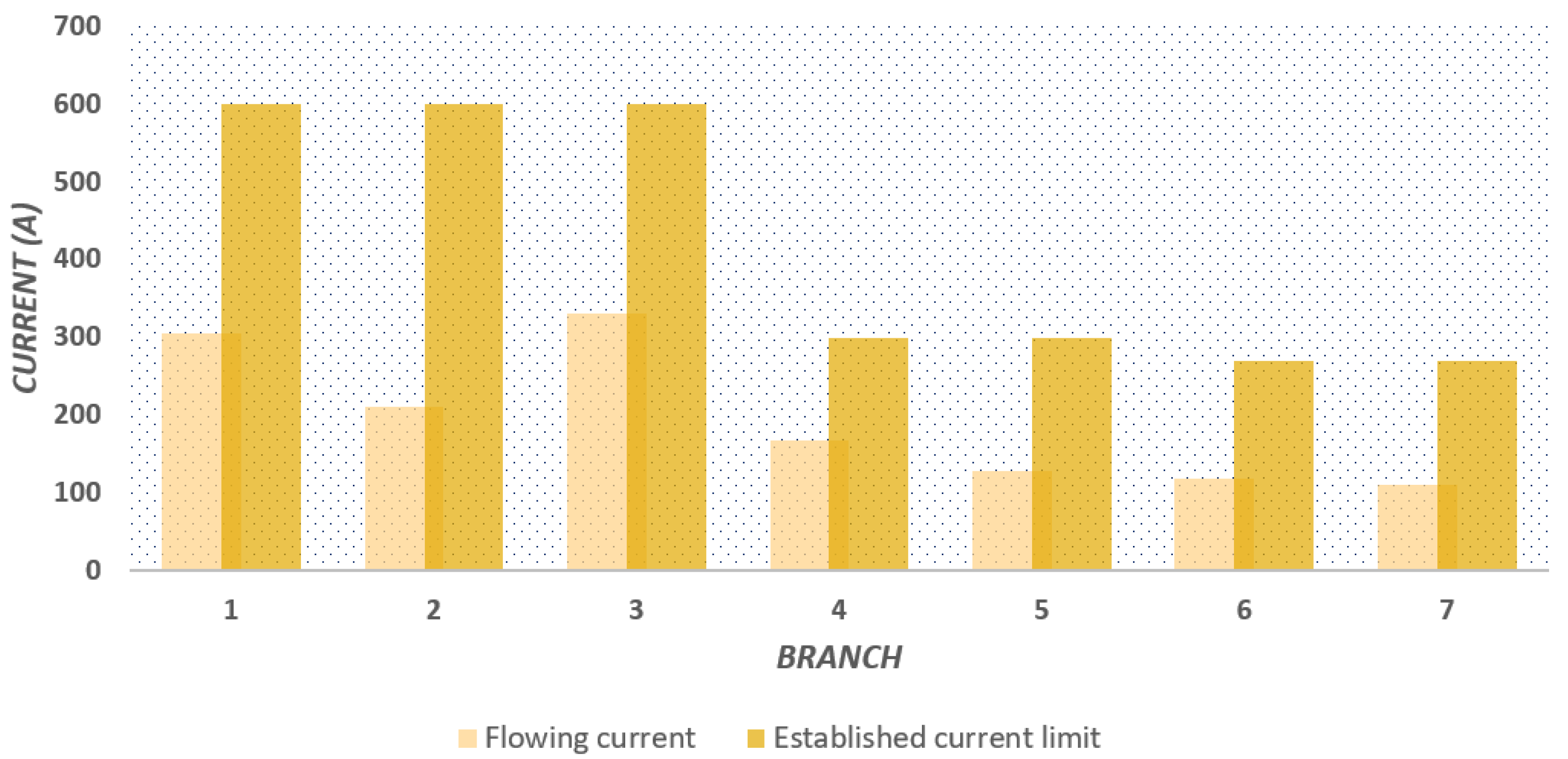Energies 16 01311 g014