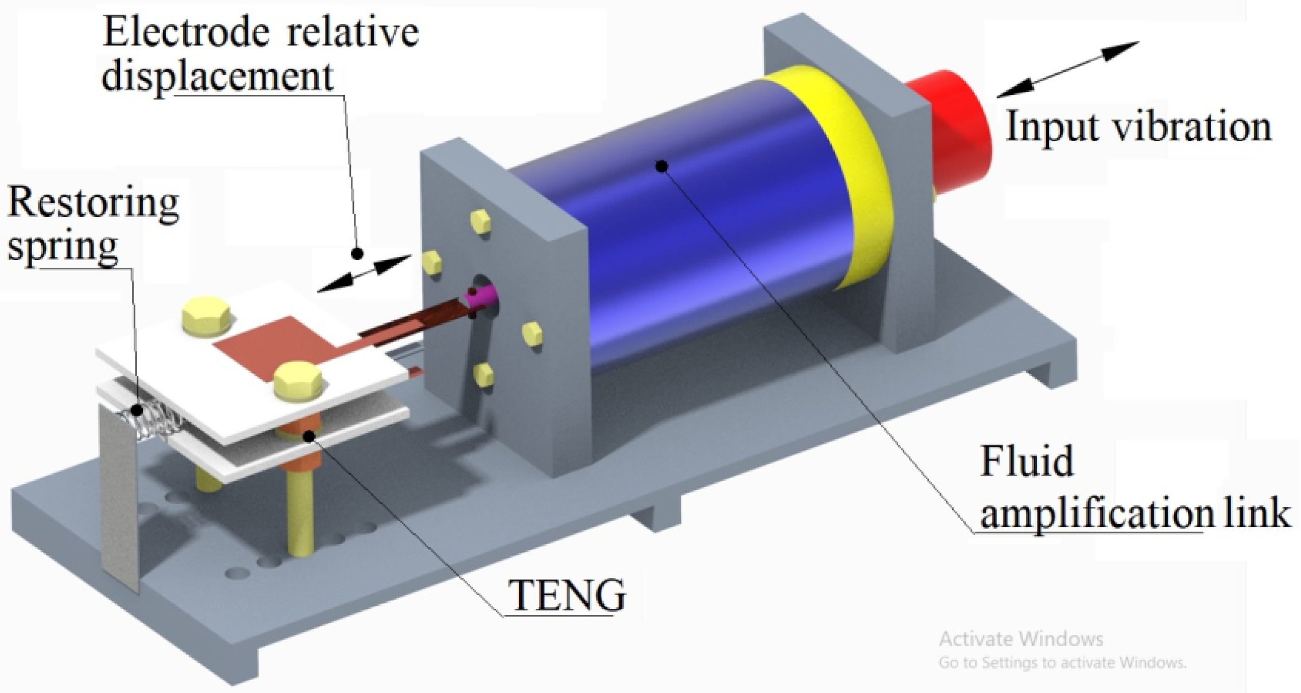 Energies 16 01315 g003 Energies 16 01315 g003