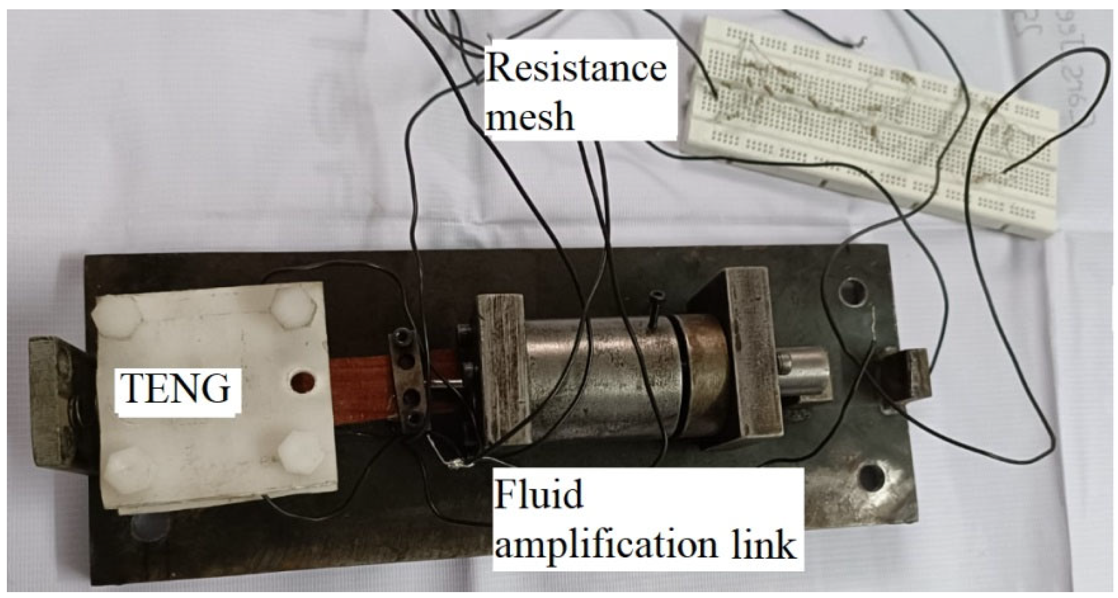 Energies 16 01315 g005 Energies 16 01315 g005