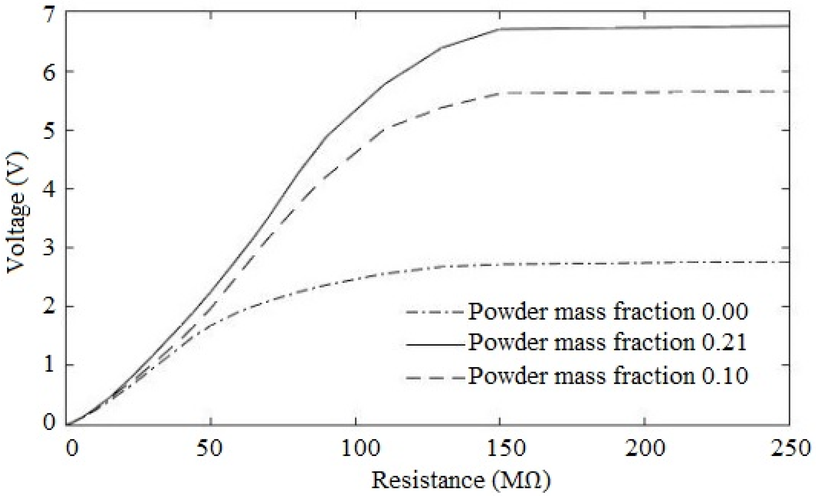 Energies 16 01315 g013 Energies 16 01315 g013