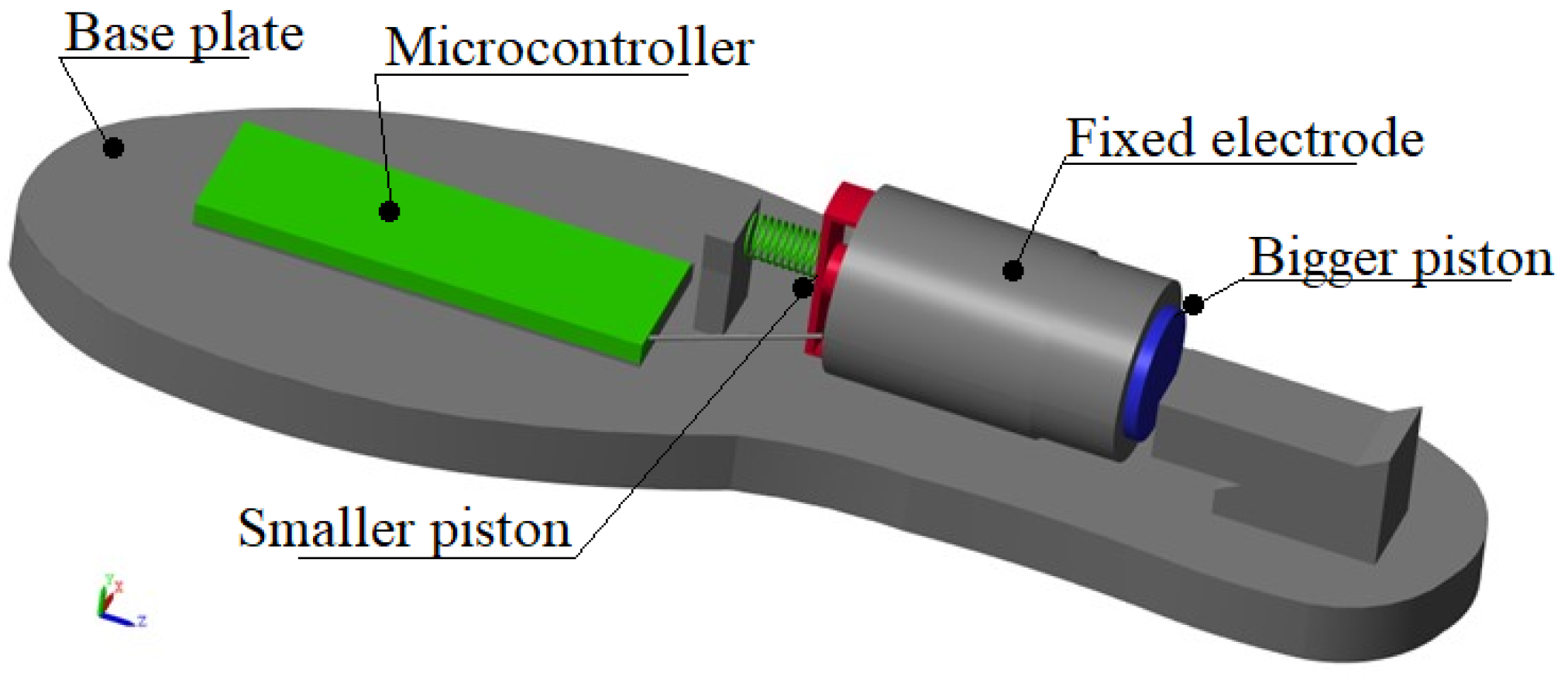 Energies 16 01315 g023 Energies 16 01315 g023