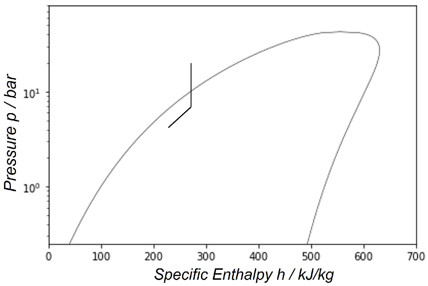 Energies 16 01322 g005