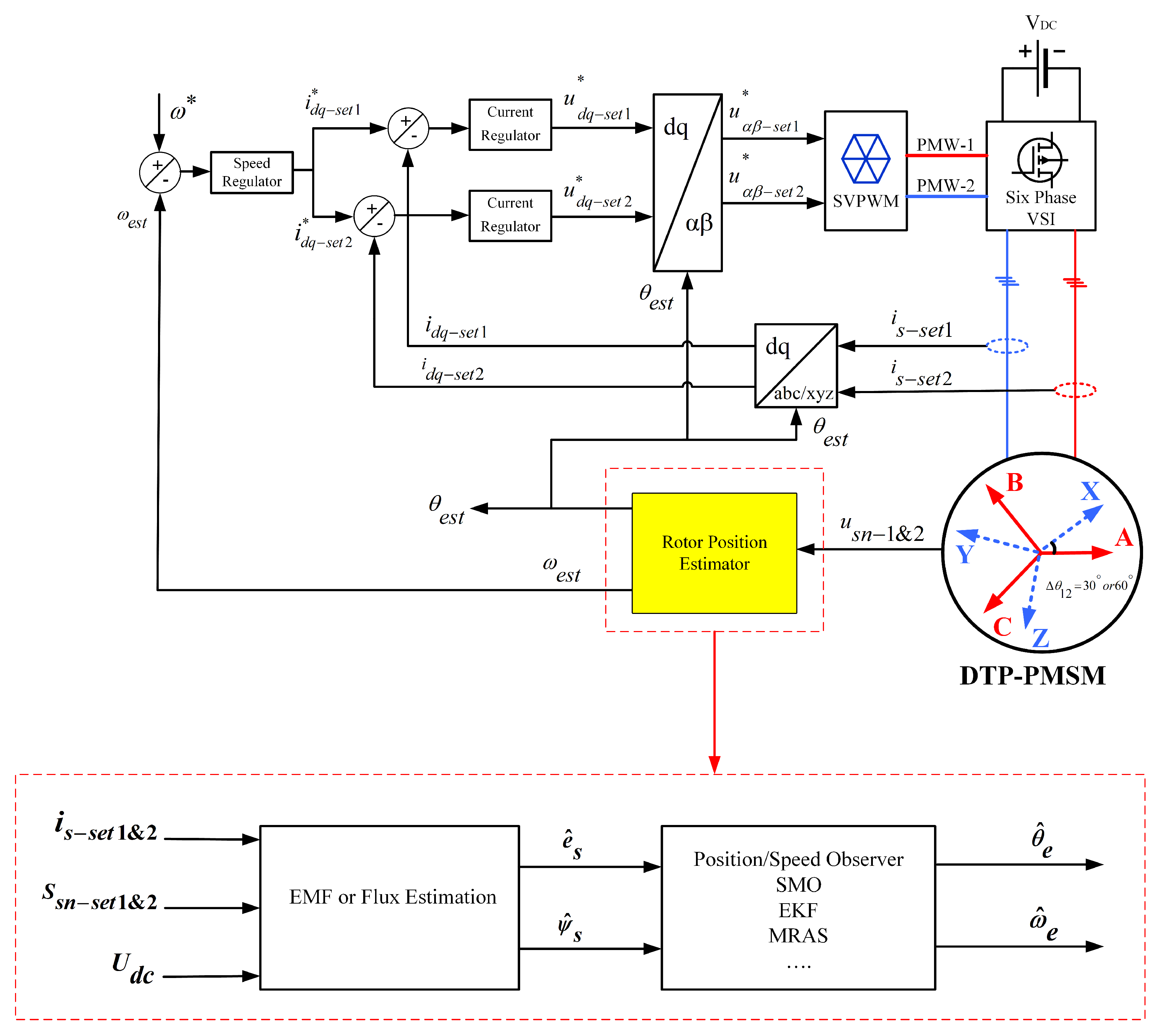 Energies 16 01326 g004