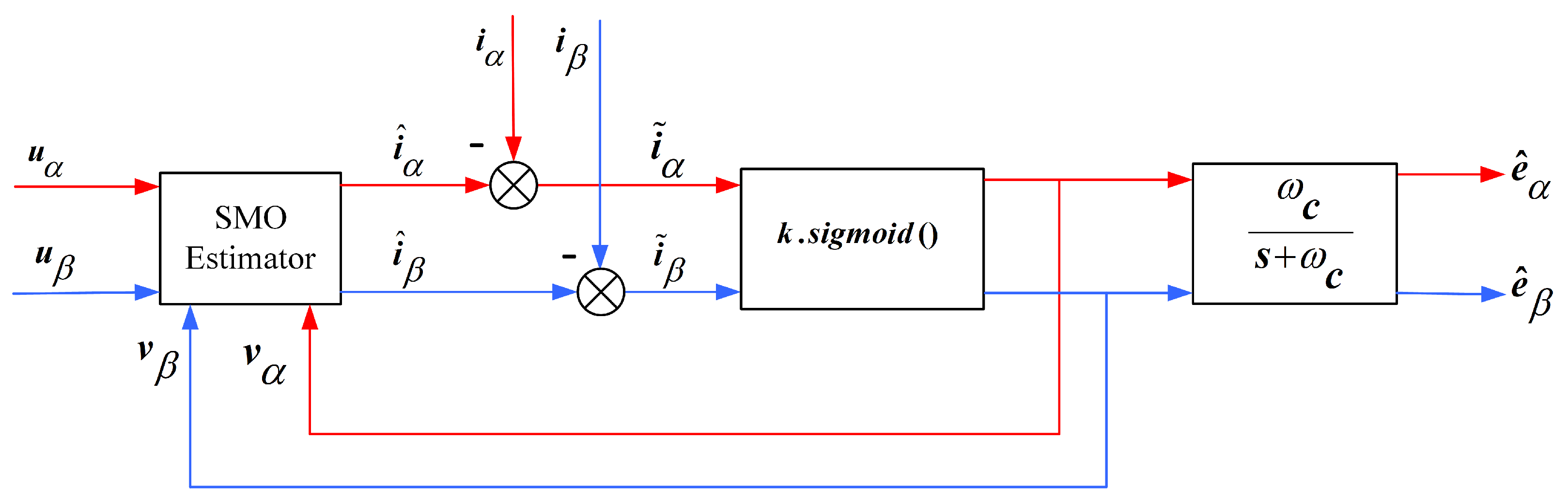 Energies 16 01326 g007