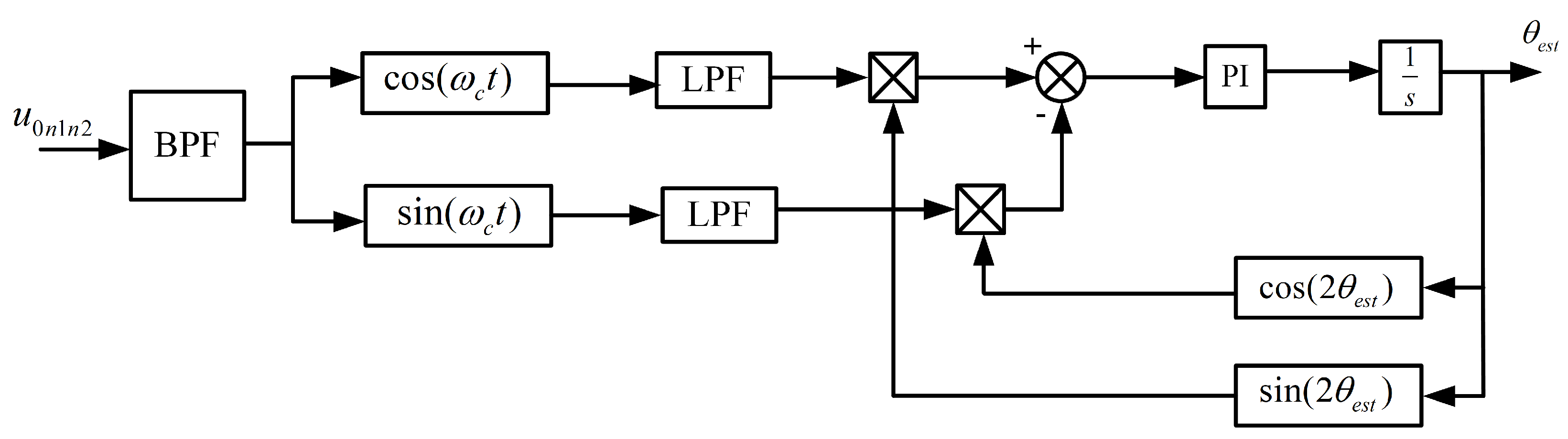 Energies 16 01326 g013