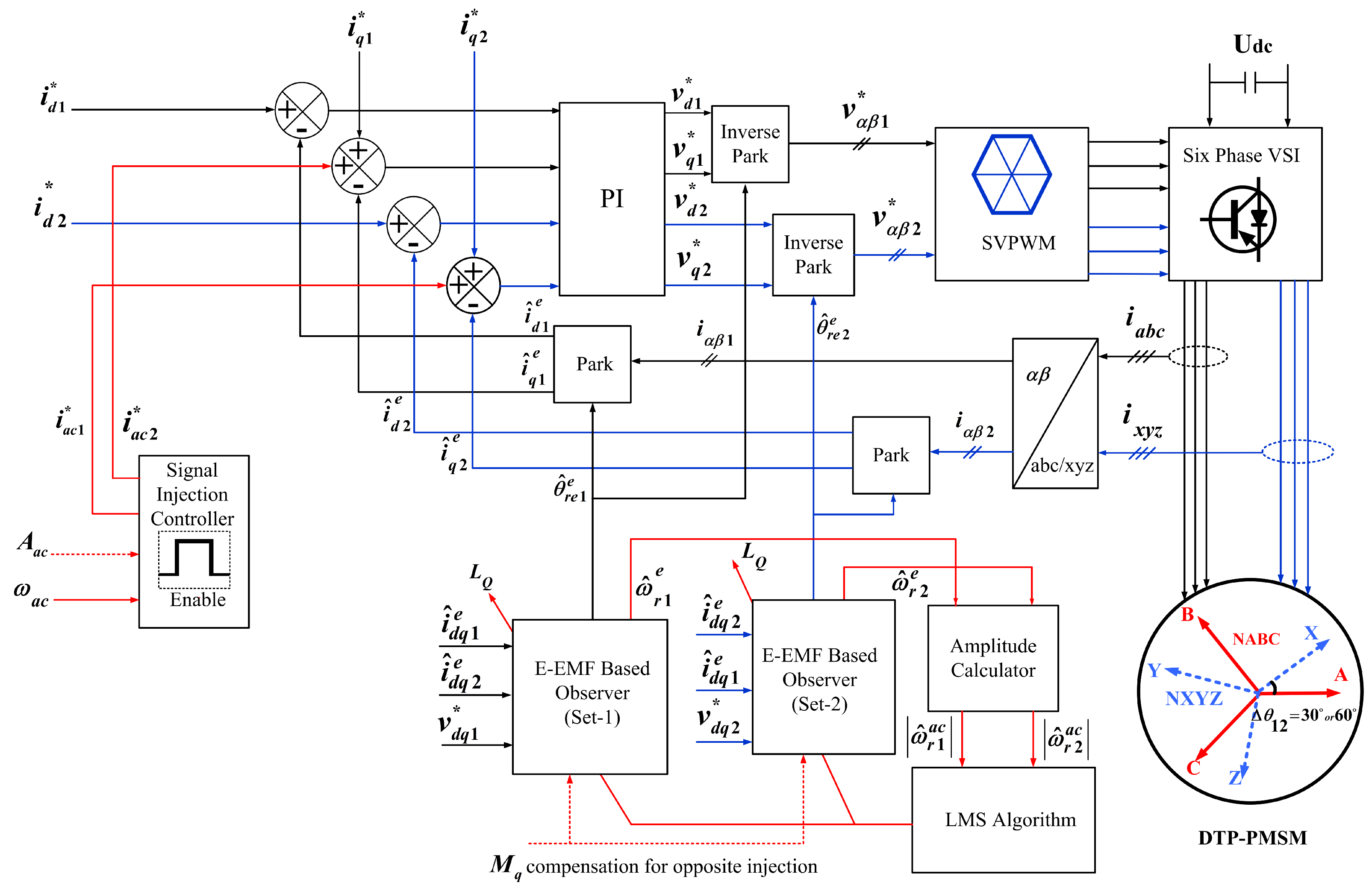 Energies 16 01326 g017