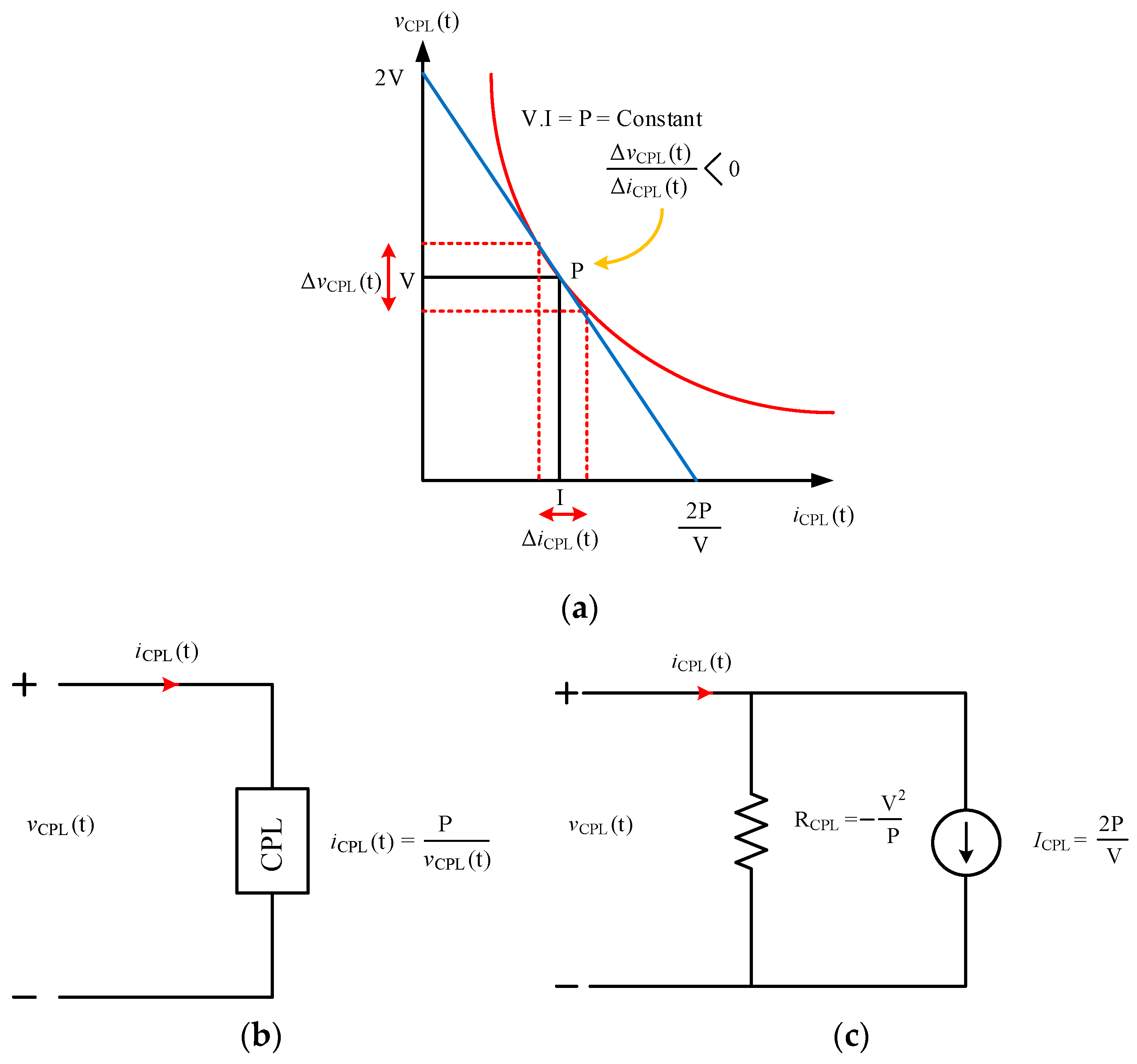 Energies 16 01339 g002 Energies 16 01339 g002