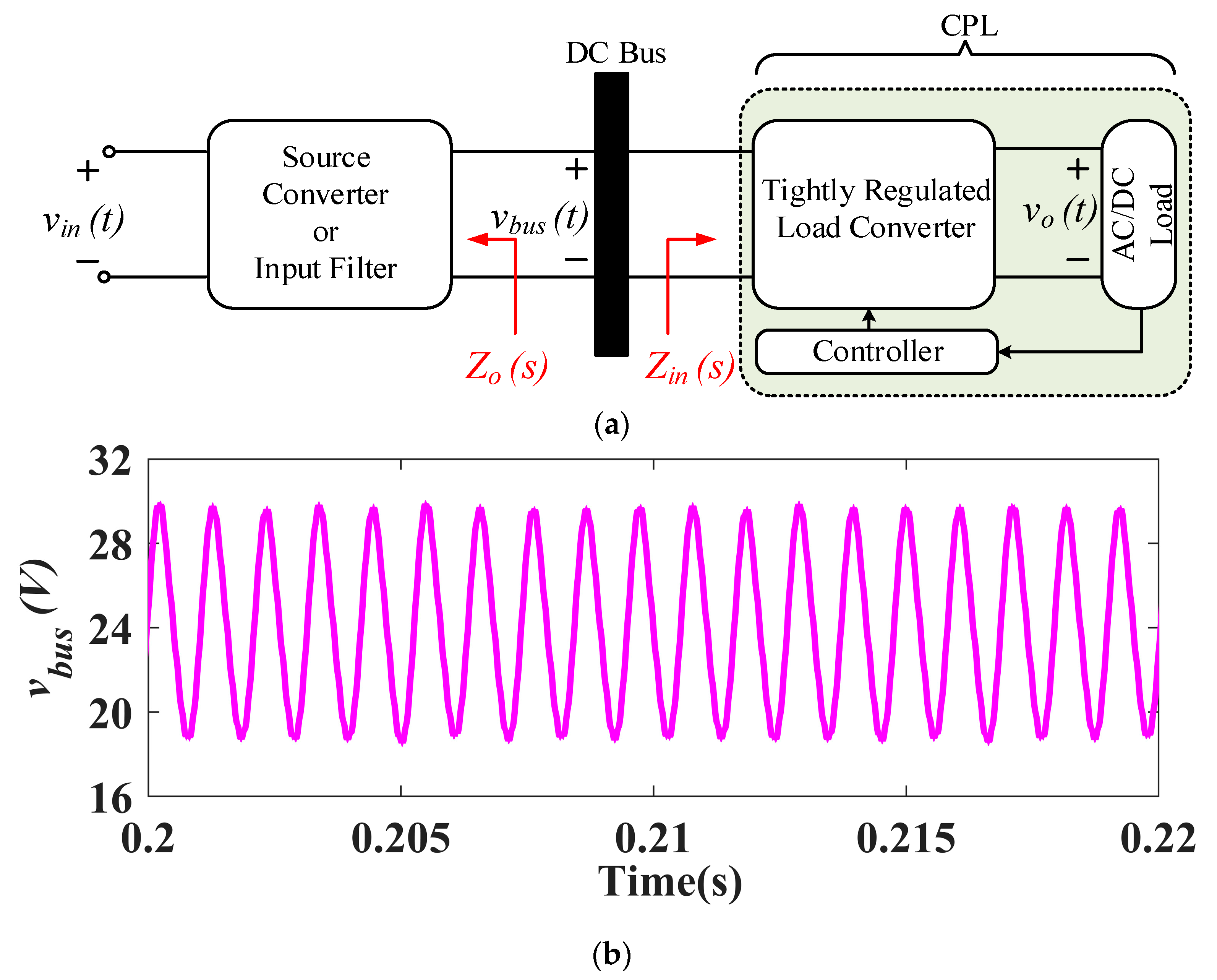 Energies 16 01339 g003 Energies 16 01339 g003