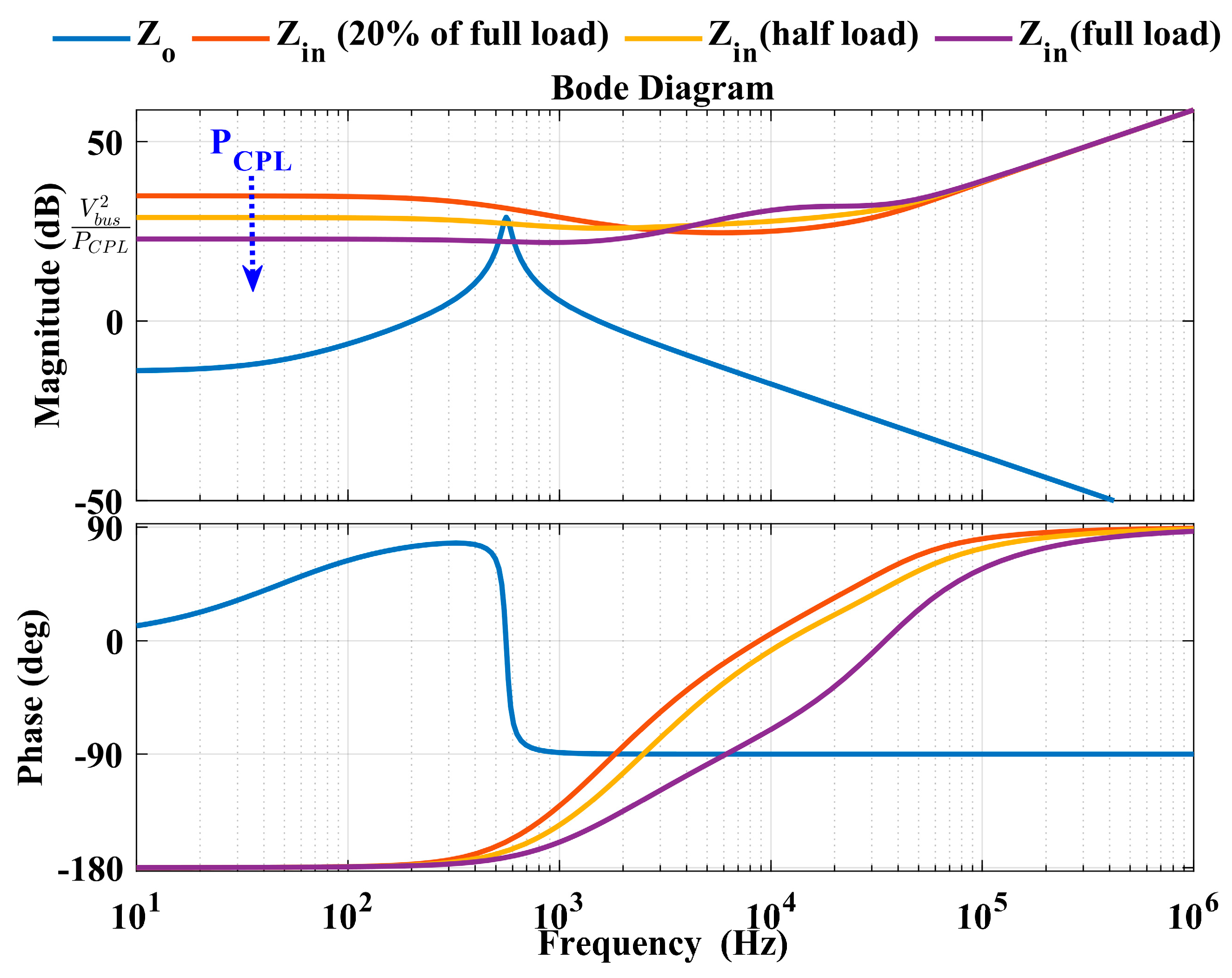 Energies 16 01339 g004 Energies 16 01339 g004