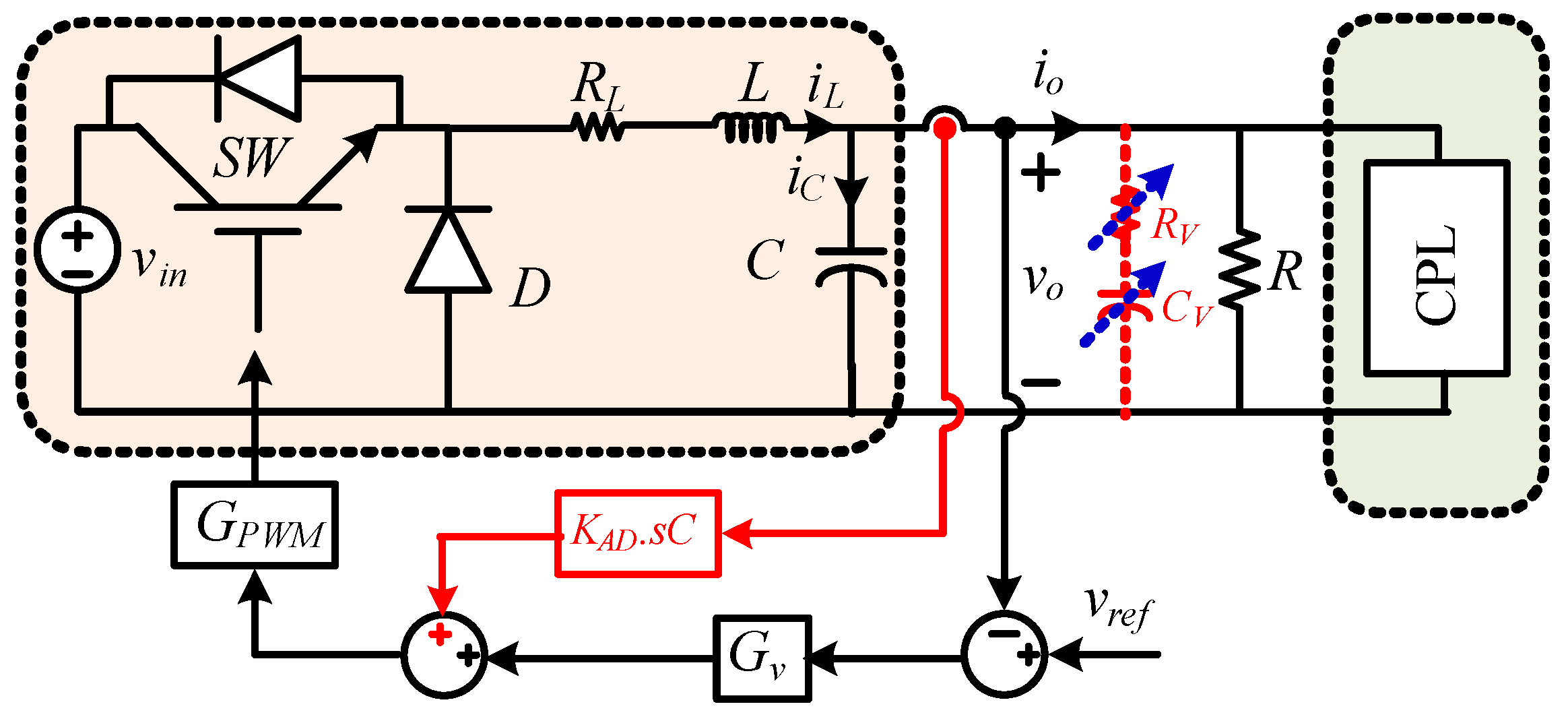 Energies 16 01339 g011 Energies 16 01339 g011