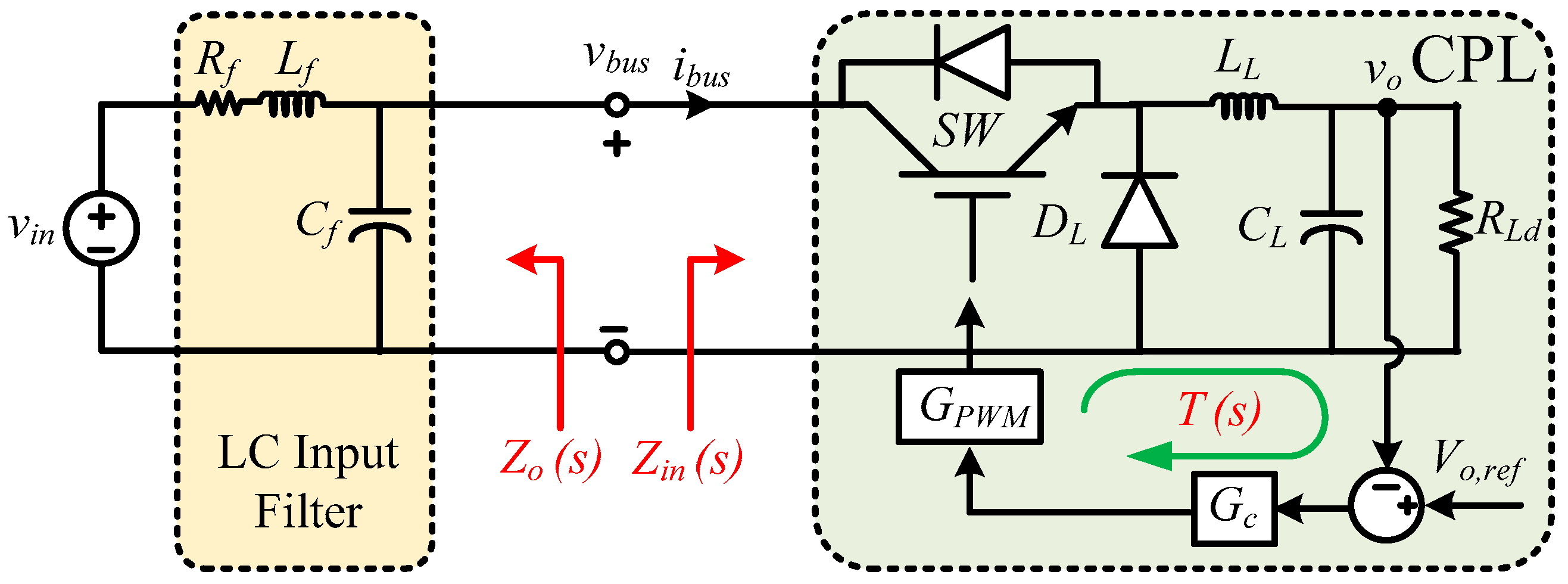 Energies 16 01339 g014 Energies 16 01339 g014