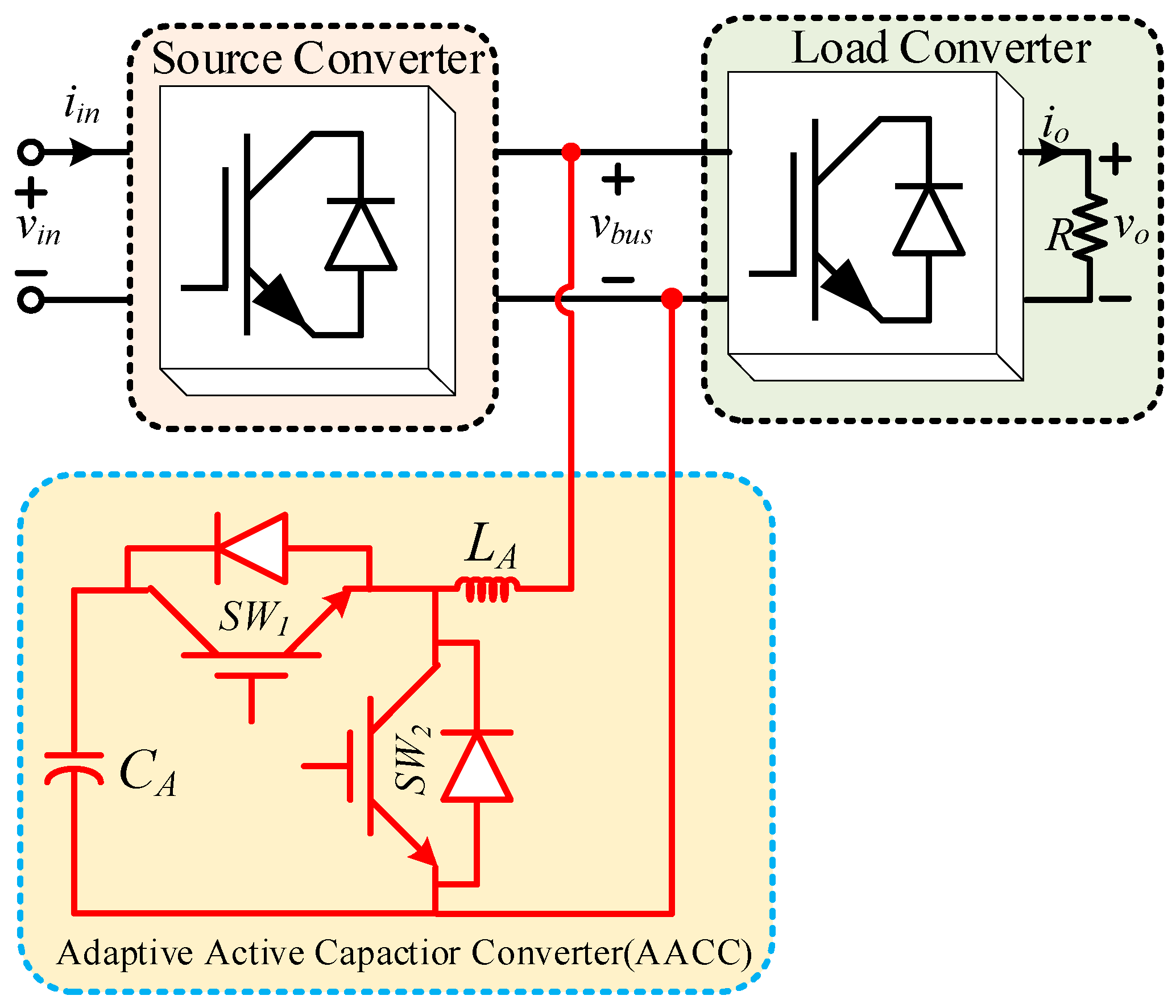 Energies 16 01339 g016 Energies 16 01339 g016