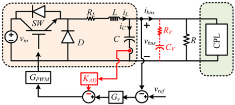 Energies 16 01339 i001 Energies 16 01339 i001
