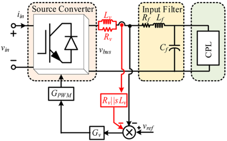 Energies 16 01339 i003 Energies 16 01339 i003