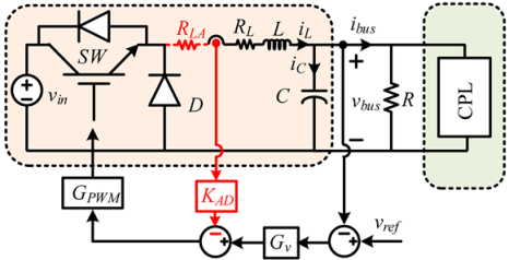 Energies 16 01339 i004 Energies 16 01339 i004