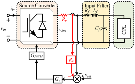 Energies 16 01339 i006 Energies 16 01339 i006