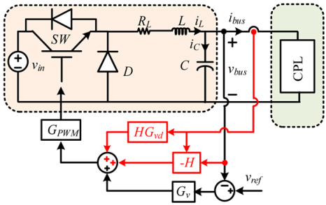 Energies 16 01339 i009 Energies 16 01339 i009