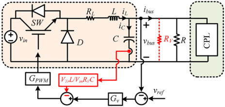 Energies 16 01339 i010 Energies 16 01339 i010