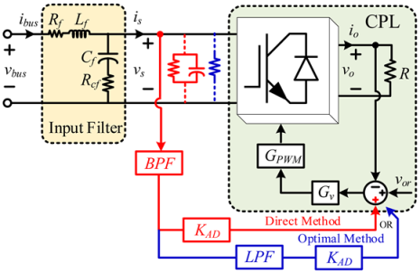 Energies 16 01339 i012 Energies 16 01339 i012
