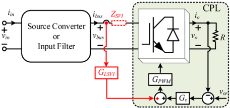Energies 16 01339 i013 Energies 16 01339 i013