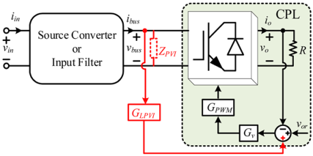 Energies 16 01339 i014 Energies 16 01339 i014