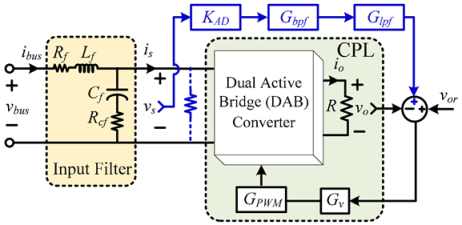 Energies 16 01339 i018 Energies 16 01339 i018