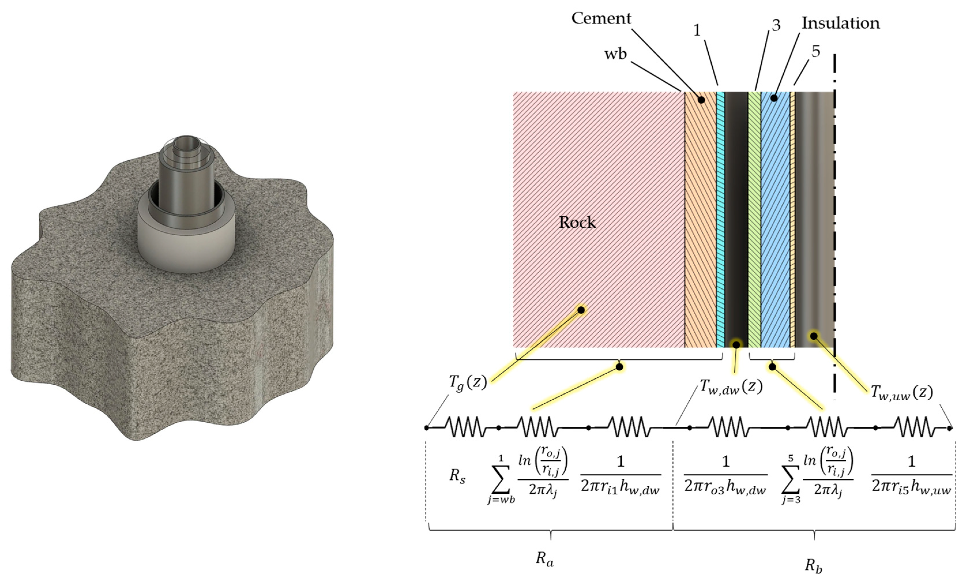 Energies 16 01351 g001 Energies 16 01351 g001