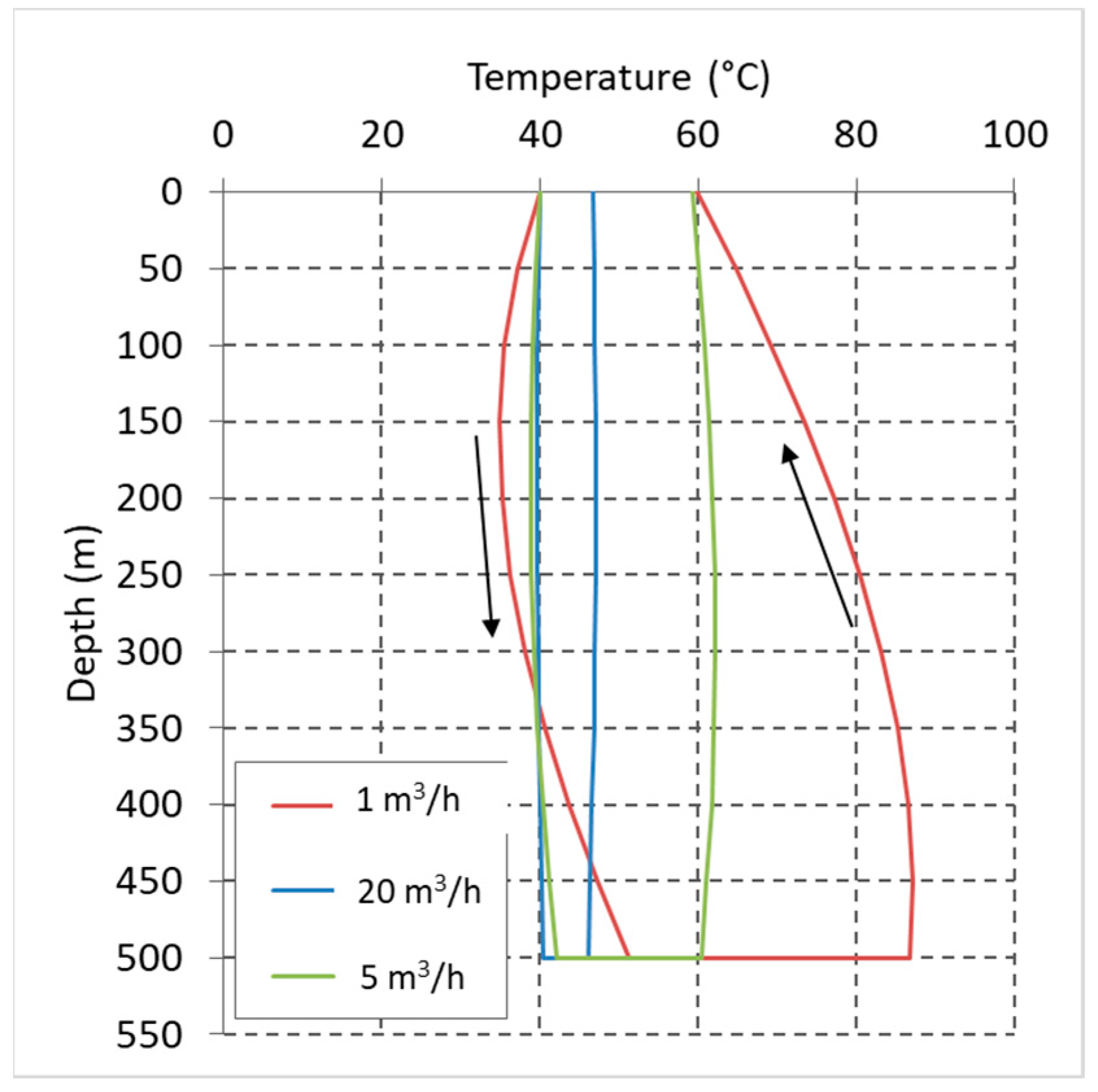 Energies 16 01351 g008 Energies 16 01351 g008